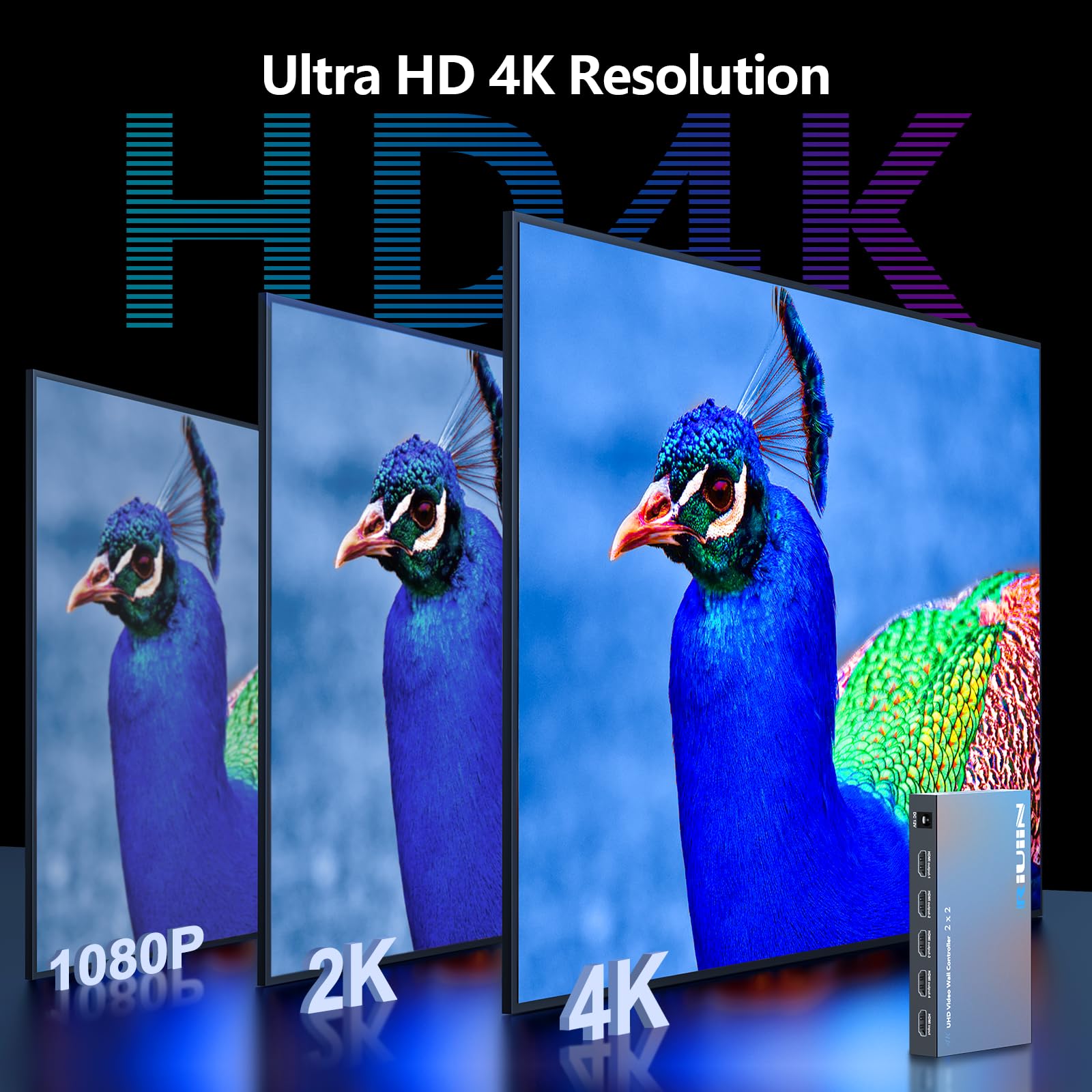 Riuiin Video Wall Controller With 12 Modes, Hdmi Or Usb C 4K Input Tv Wall Controller, Tv Wall Processor, 180 Rotation, Audio, A