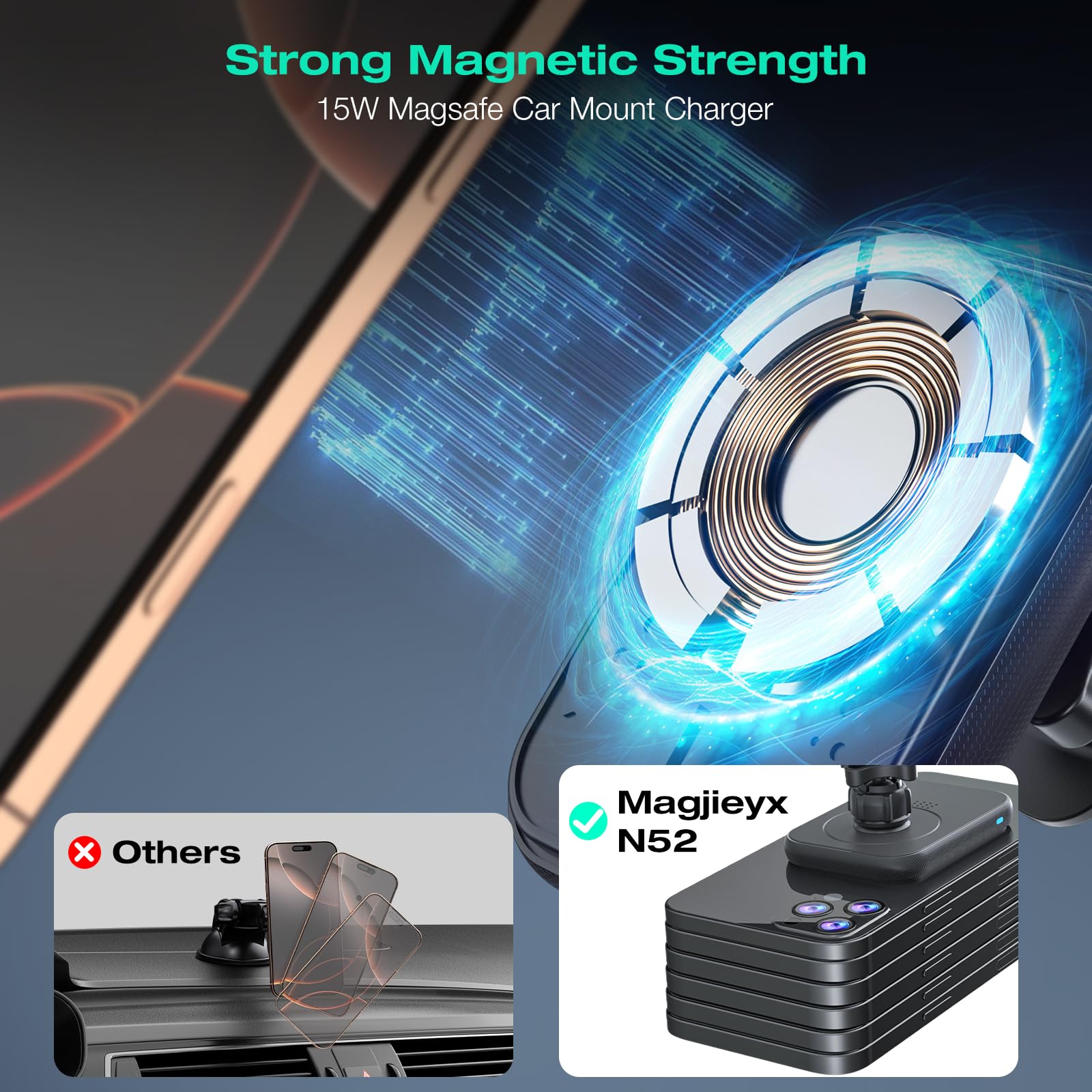 Magjieyx For Magsafe Car Mount Charger, (15W Fast Charging) Magnetic Wireless Charging Phone Holder Fits Iphone 16/15/14/13/12 P