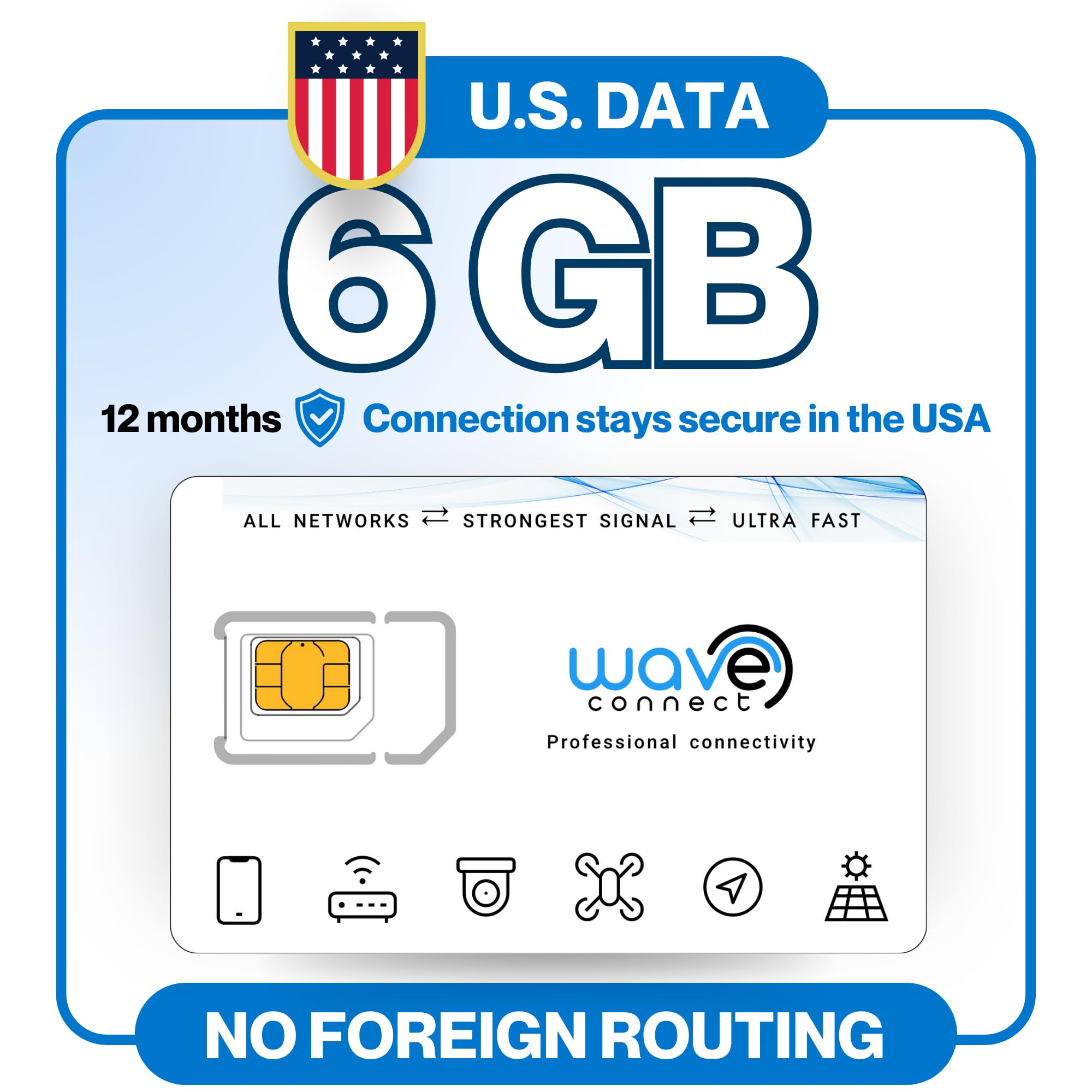 6GB for 365 Days IOT Quad Network Data SIM Card for Unlocked Security, Solar & Hunting Trail Game Cameras with USA Data Path, US