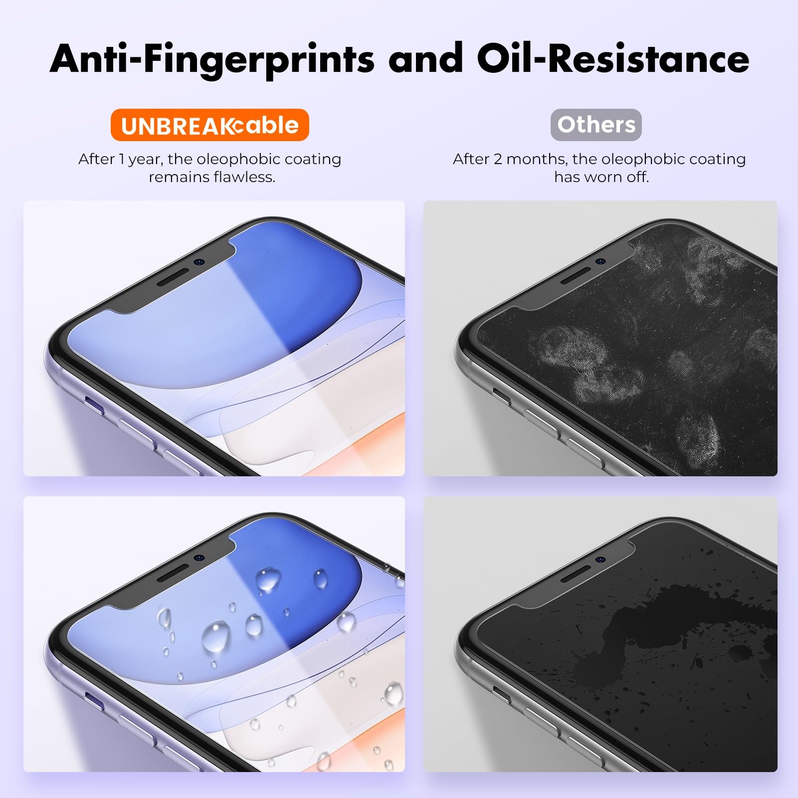 Unbreakcable Shatterproof Tempered Glass Screen Protector For Iphone 11/Iphone Xr [2 Pack] [Easy Installation Frame] [9H Hardnes