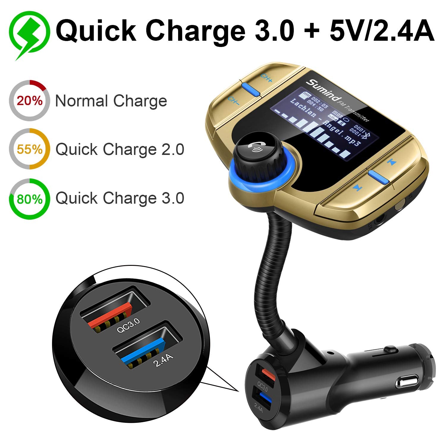 Upgraded Bluetooth Fm Transmitter, Wireless Radio Adapter Hands Free Car Kit With 1.7'' Display, Qc3.0 And Smart 2.4Amp Dual Usb Ports, Aux Input/Output, Tf Card Mp3 Player (Golden,Normal)