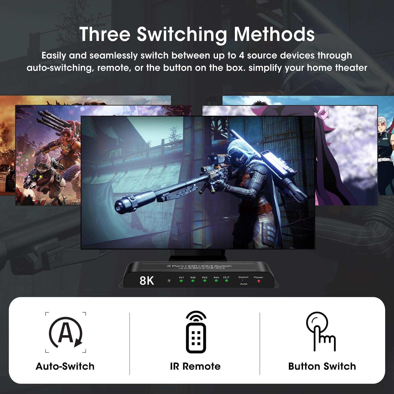 Roofull 4 Ports 8K Hdmi 2.1 Switch 4 In 1 Out 8K@60Hz 4K@120Hz Hdmi Switcher Selector With Remote Support Auto Switching 48Gbps