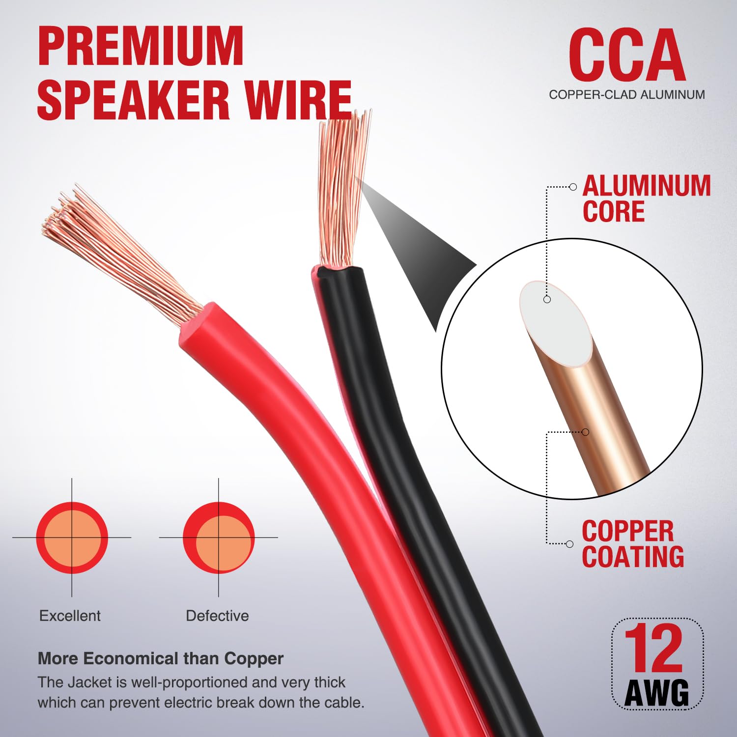Nilight 50Ft 12Awg Copper Clad Aluminum Wire 12/2 Gauge Red Black Cca Electrical Cable 2 Conductor Parallel 12V/24V Dc Flexible