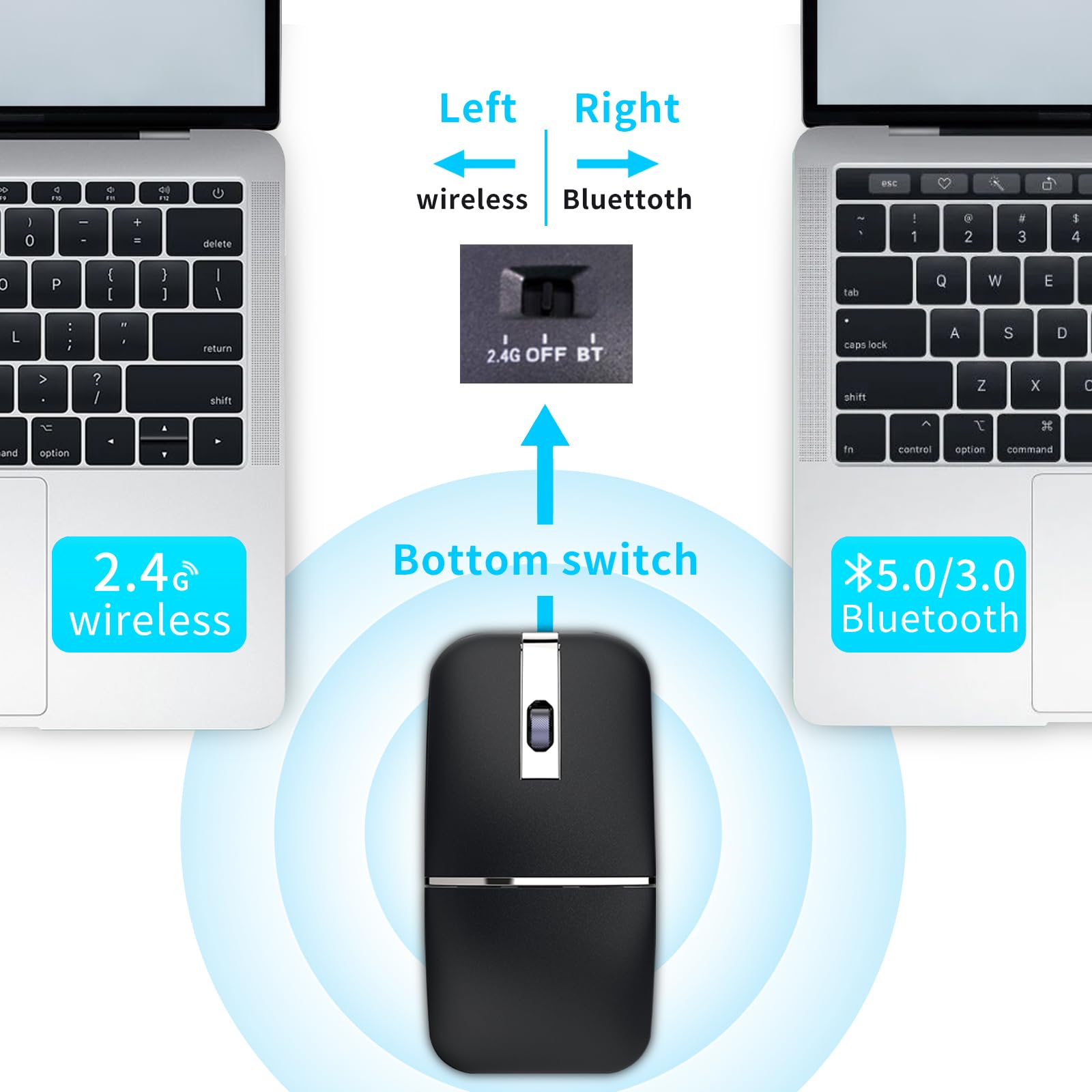 ACOZYKITTEN Arc Bluetooth Mouse - Ultra-Thin, Rechargeable, Dual Mode (BT5.0/3.0+2.4G), Portable Travel Mouse, Black