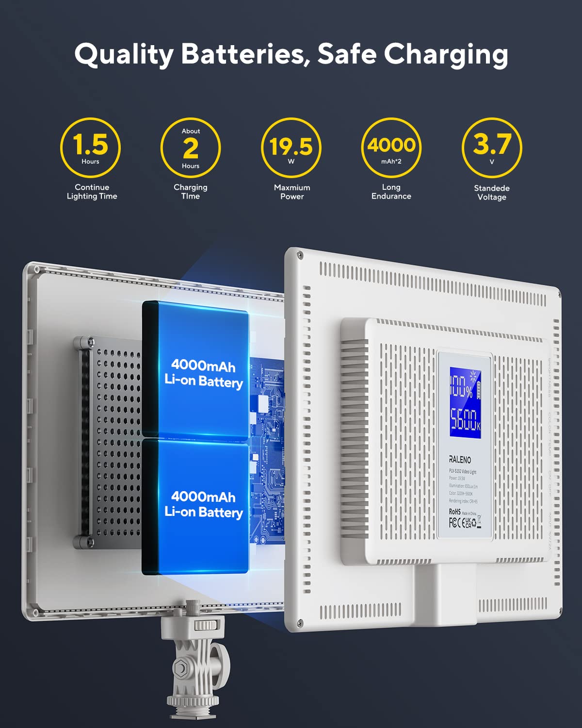 Raleno Led Video Light, Built In 4000Mah*2 Battery 3200 5600K Cri95+ 0 100% Brightness Adjustment On Camera Light, For Vlog Ligh