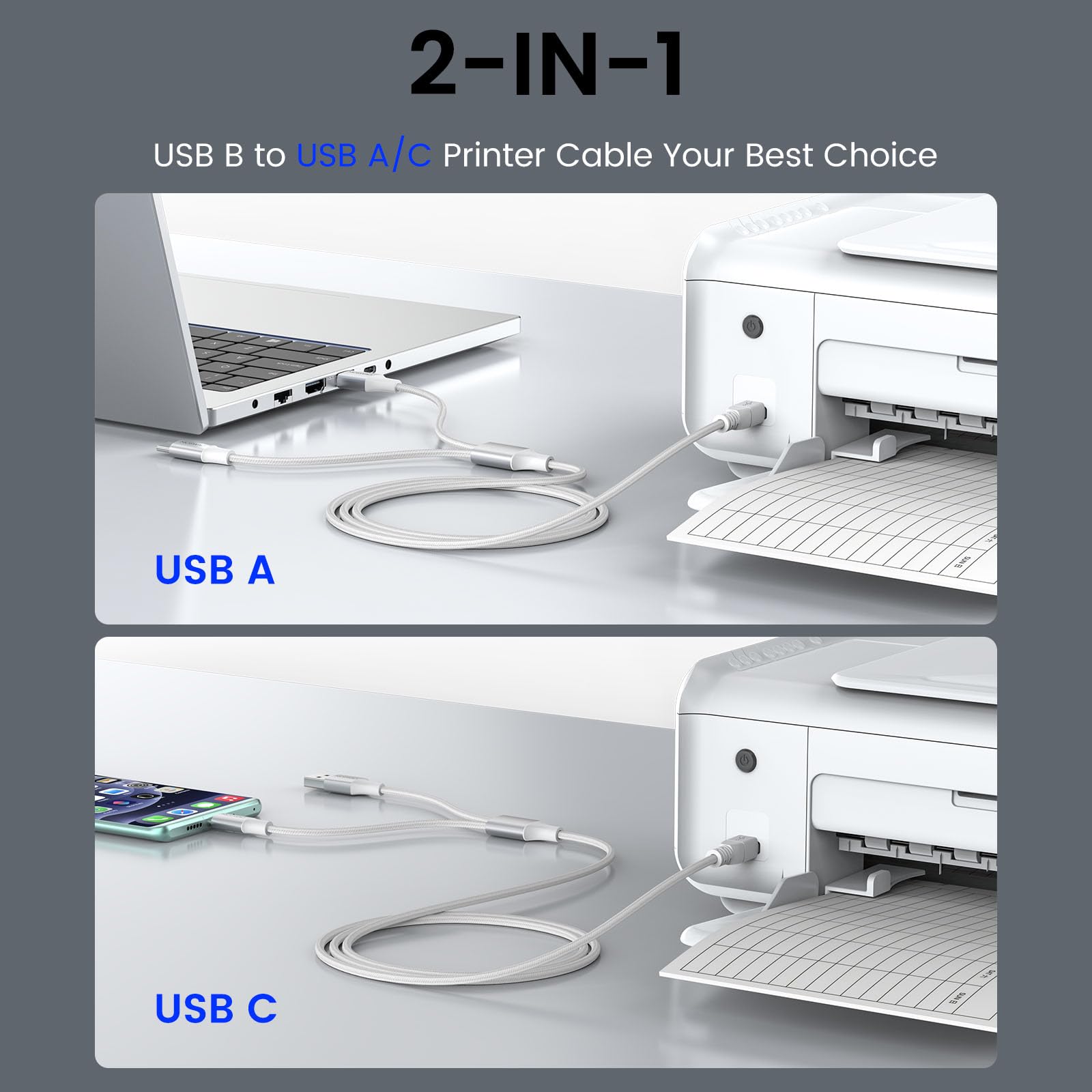 Moswag 2In1 Usb C To Usb B Printer Cable 5Ft/1.5M With Usb Printer Cable Usb A Male To B Male Cable Compatible With Macbook Pro,Hp,Canon,Brother,Samsung Printers