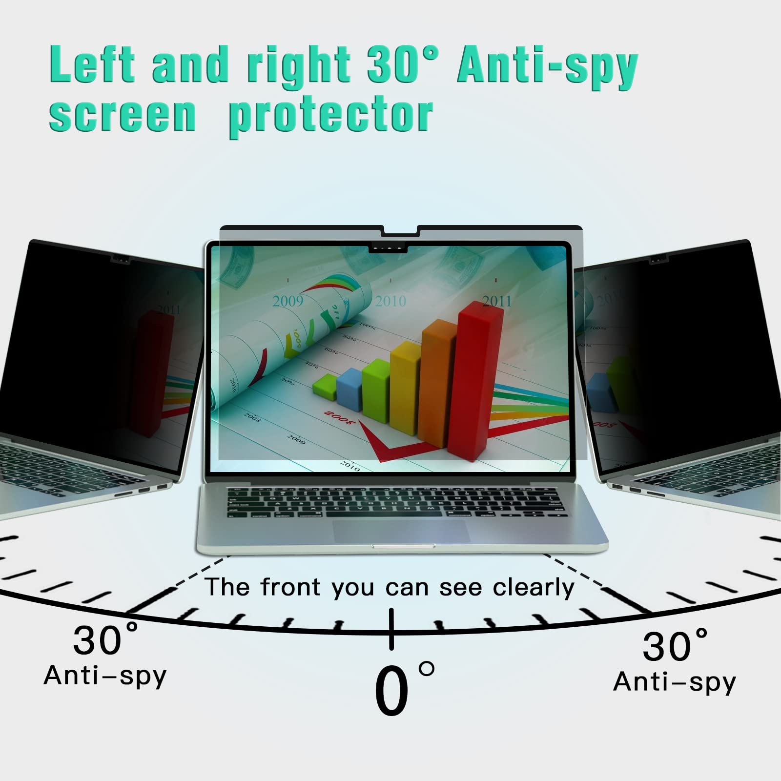 Pys Privacy Screen For Macbook Pro 14 Inch (2021 2023, M1, M2, M3), Magnetic Privacy Screen Protector For Mac 14.2'' (A2779/A244
