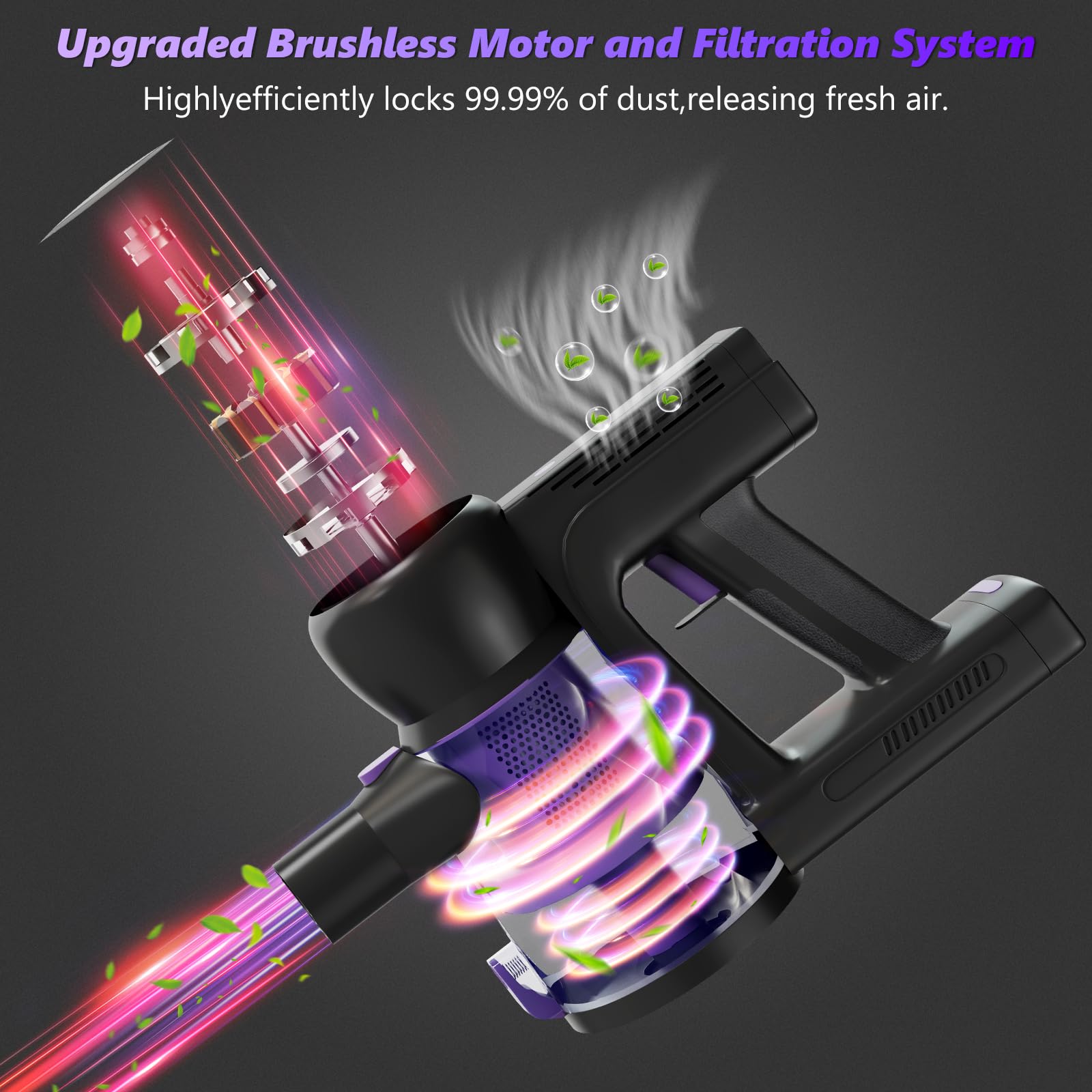 Portable Cordless Vacuum Cleaner: Lightweigt Stick Vacuum With Rechargeable Battery 6 In 1 Powerful Vacuum Cleaner For Home With