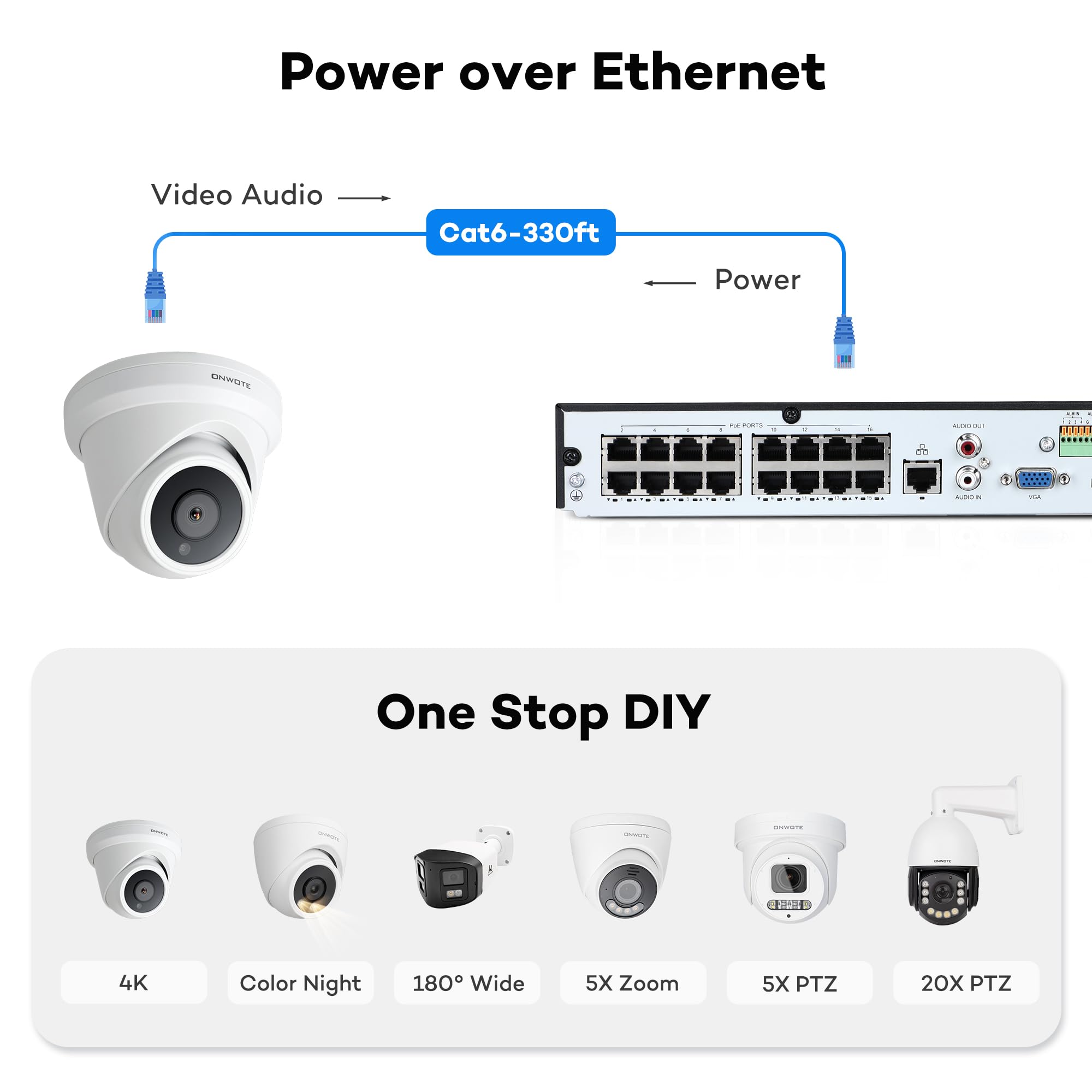 Onwote 16 Channel 4K Poe Security Camera System, 12Mp 16Ch Commercial Nvr 4Tb, 16X 8Mp 134� Outdoor Ip Cameras With Audio, Ai Detect Human Vehicle, 100Ft 60Ft Ethernet Cables, Wired Cctv For Business