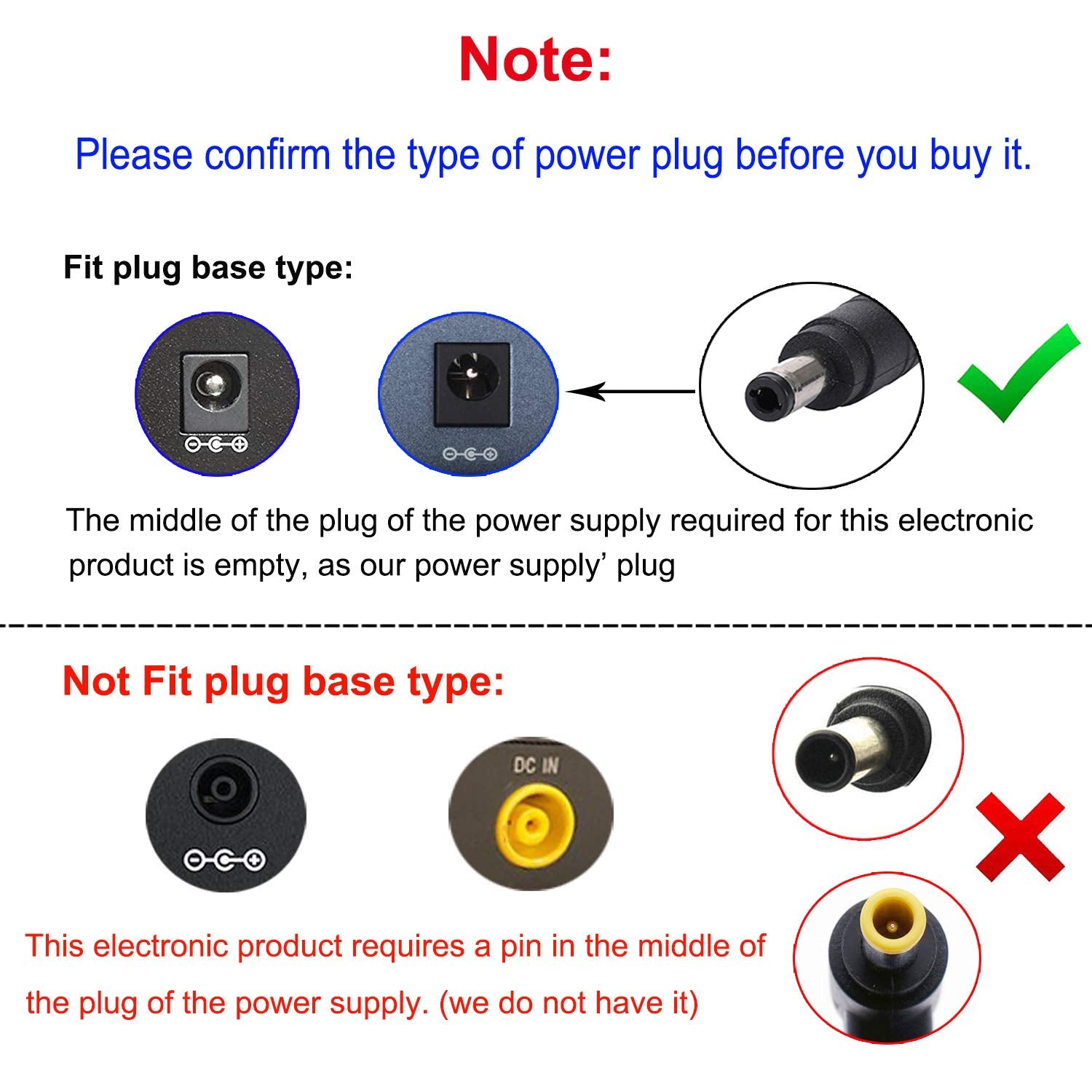 48V Power Adapter Supply For Polycom Vvx 411 Power Supply, Polycom Ip Phones Vvx 300, 301, 310, 311, 400, 401, 410, 500, 501, 51