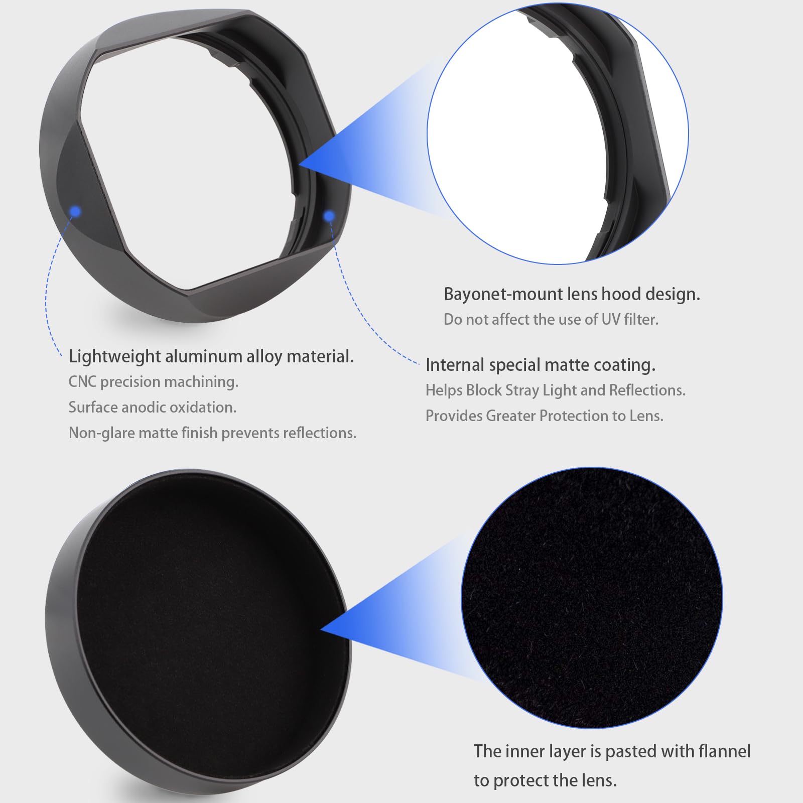 Haoge Lh X13B Metal Square Lens Hood For Fuji Fujifilm Xf 18 55Mm F2.8 4 R Lm Ois Lens And Fujinon Xf 14Mm F2.8 R Lens (New Vers