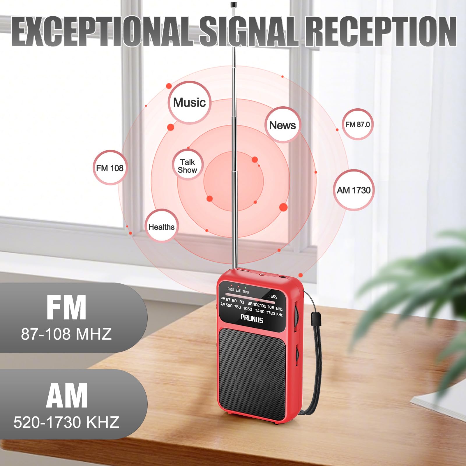 Prunus J 555 Pocket Radio Am Fm Usb C Charging& Battery Operated, Excellent Reception& Clear Speaker And Headphone Jack, Back Cl