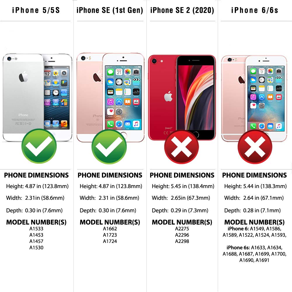 Safesleeve Emf Protection Anti Radiation Iphone Case: Iphone Se And Iphone 5/5S Rfid Emf Blocking Wallet Cell Phone Case (Grey)