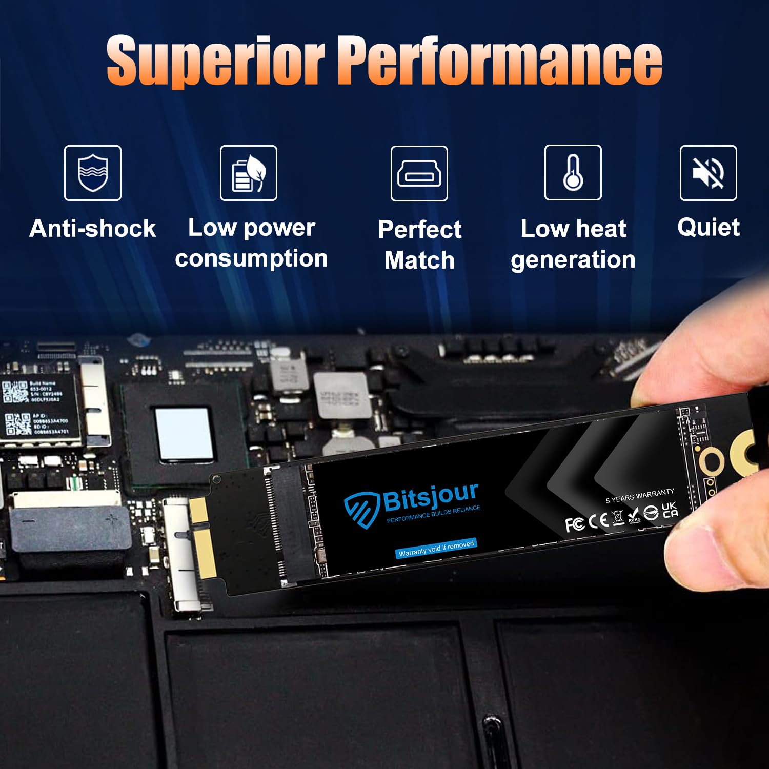 Bitsjour 512Gb Sata Ssd Replacement For 2010 2011 Apple Macbook Air 11'' A1370 Emc 2393/2471, 13'' A1369 Emc 2392/2469, 3D Nand