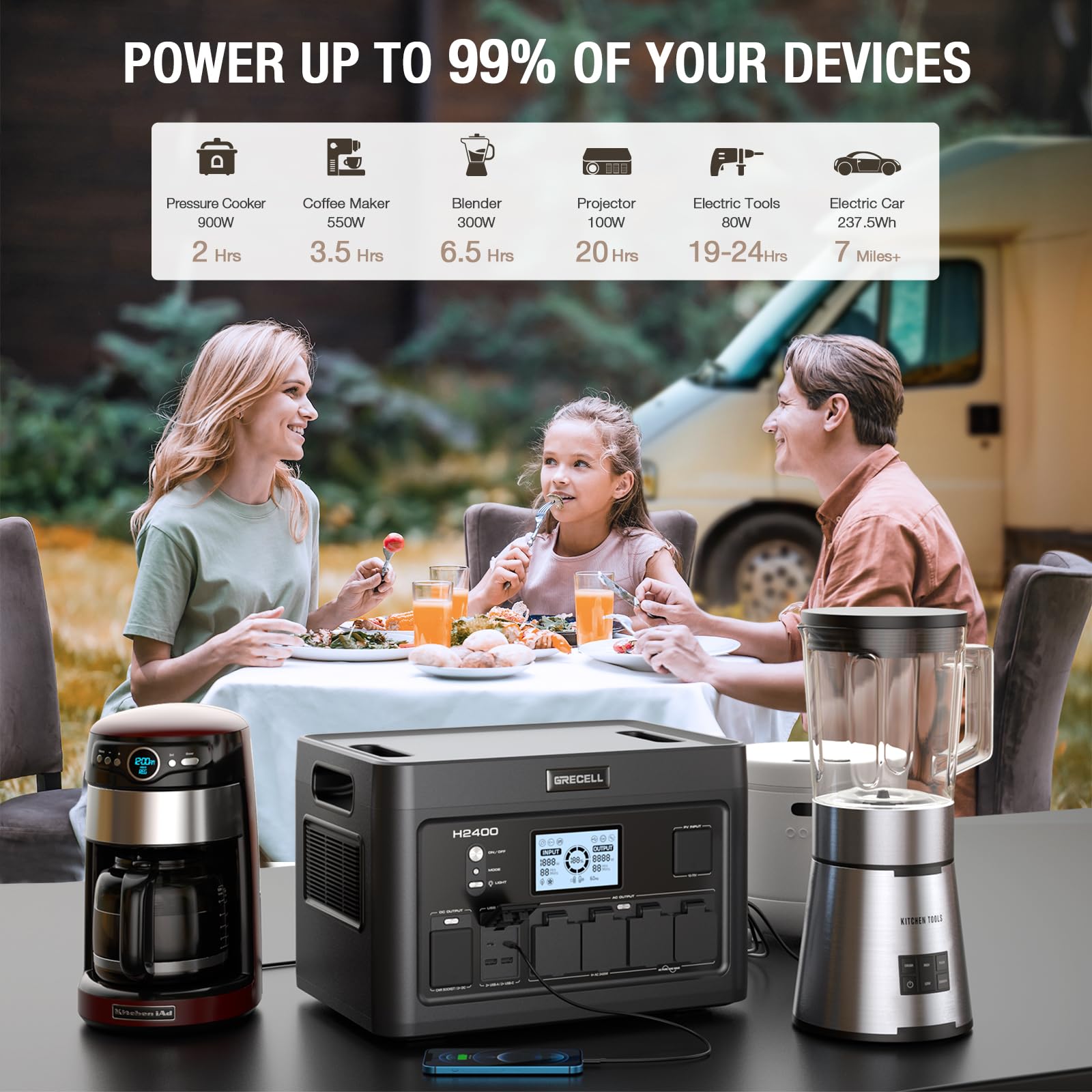 Portable Power Station 2400W, 1843Wh Lifepo4 Solar Generator Ups Home Battery Backup Power W/4 2400W Ac Outlets (4800W Peak),2 P