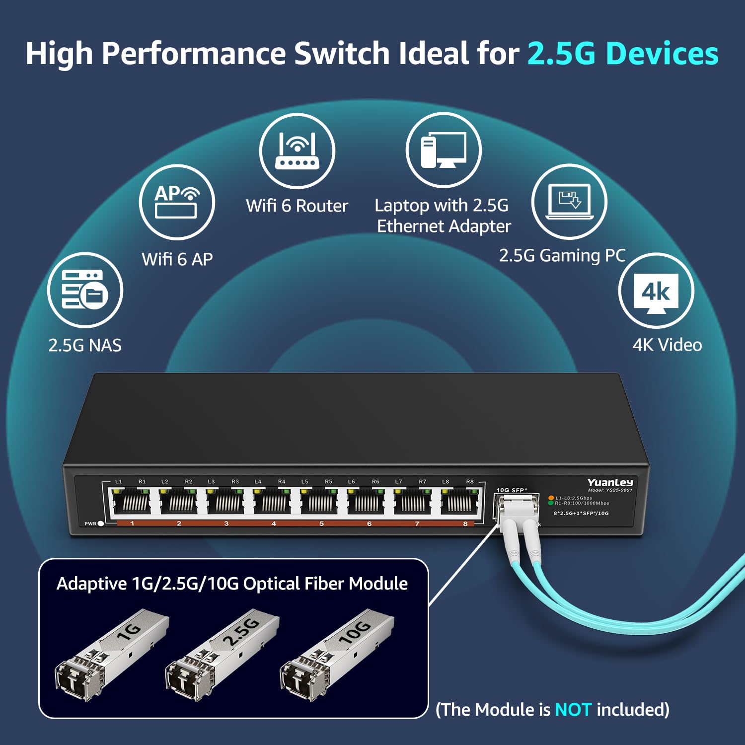8 Port 2.5G Unmanaged Desktop Ethernet Switch With 10G Sfp, 8 X 2.5G Base T Ports, 60Gbps Switching Capacity, Compatible With 10