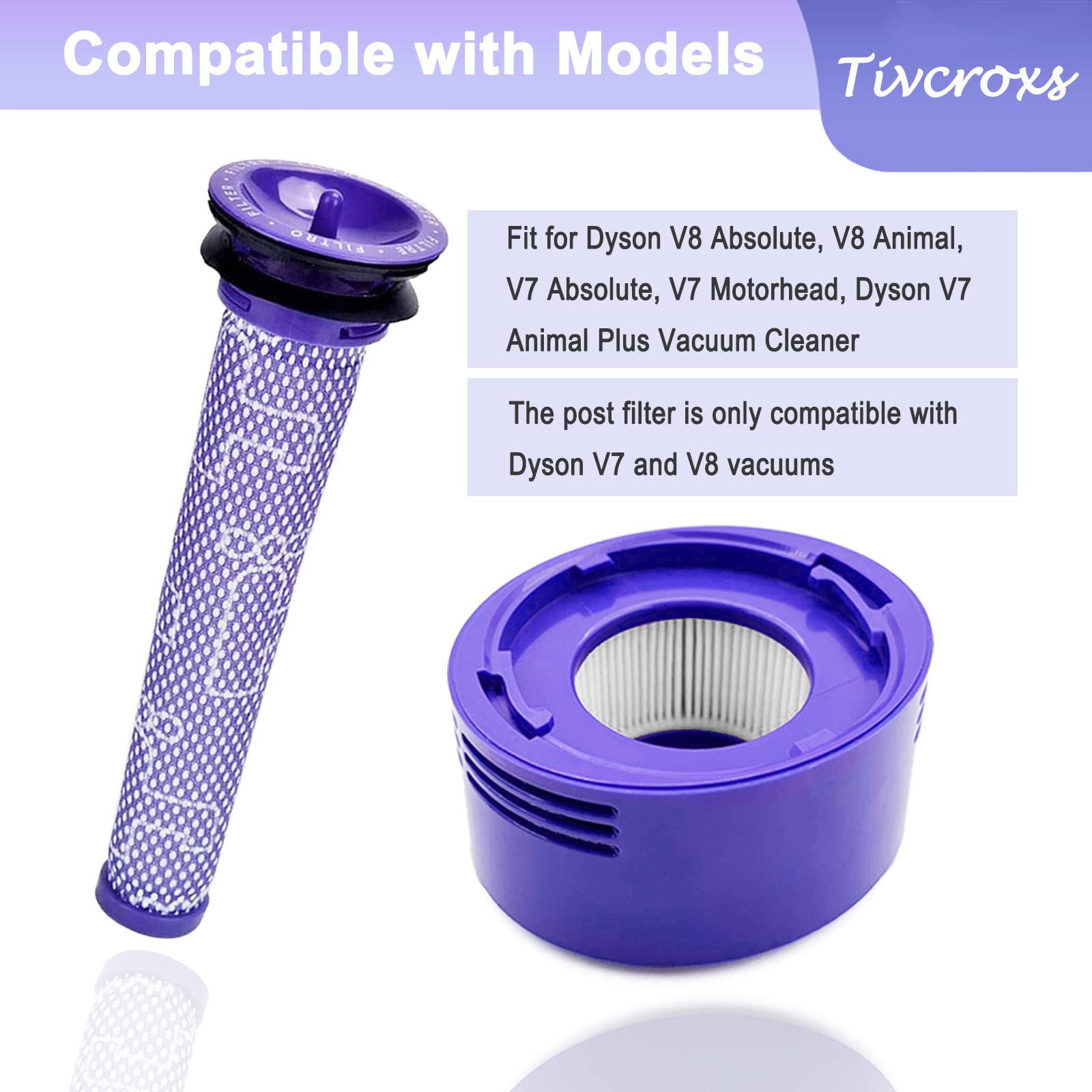 Tivcroxs 10 Pack Vacuum Filters for Dyson V8, V7 - Compatible with 965661-01 & 967478-01, Includes 5 Pre-Filters & 5 Post