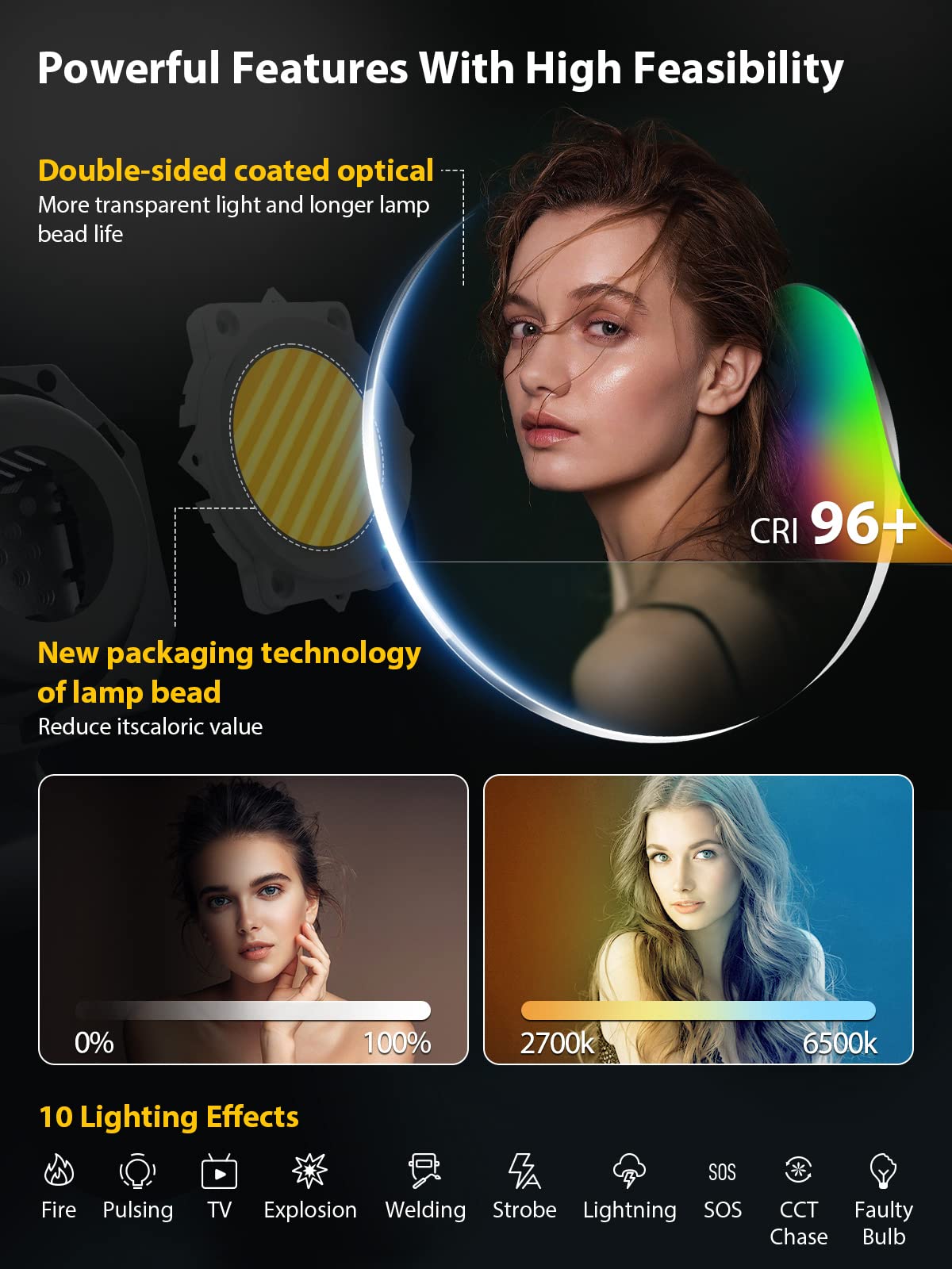 Video Light, Colbor Cl220 220W Continuous Lighting 2700 6500K Bi Color Cri96+ 52,700Lux At 3.3Ft Cob Studio Light With Bowens Mo