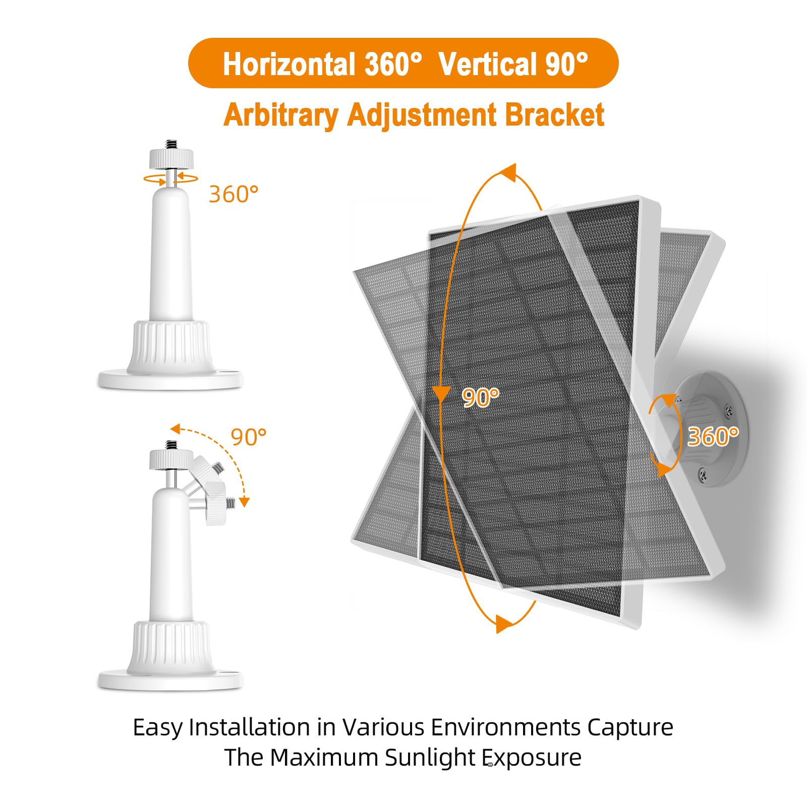 Coohchch Solar Panel Charger For Google Nest Camera Outdoor & Indoor (Battery Version), 6V 5W Output Solar Panel Fast Charge, Ca