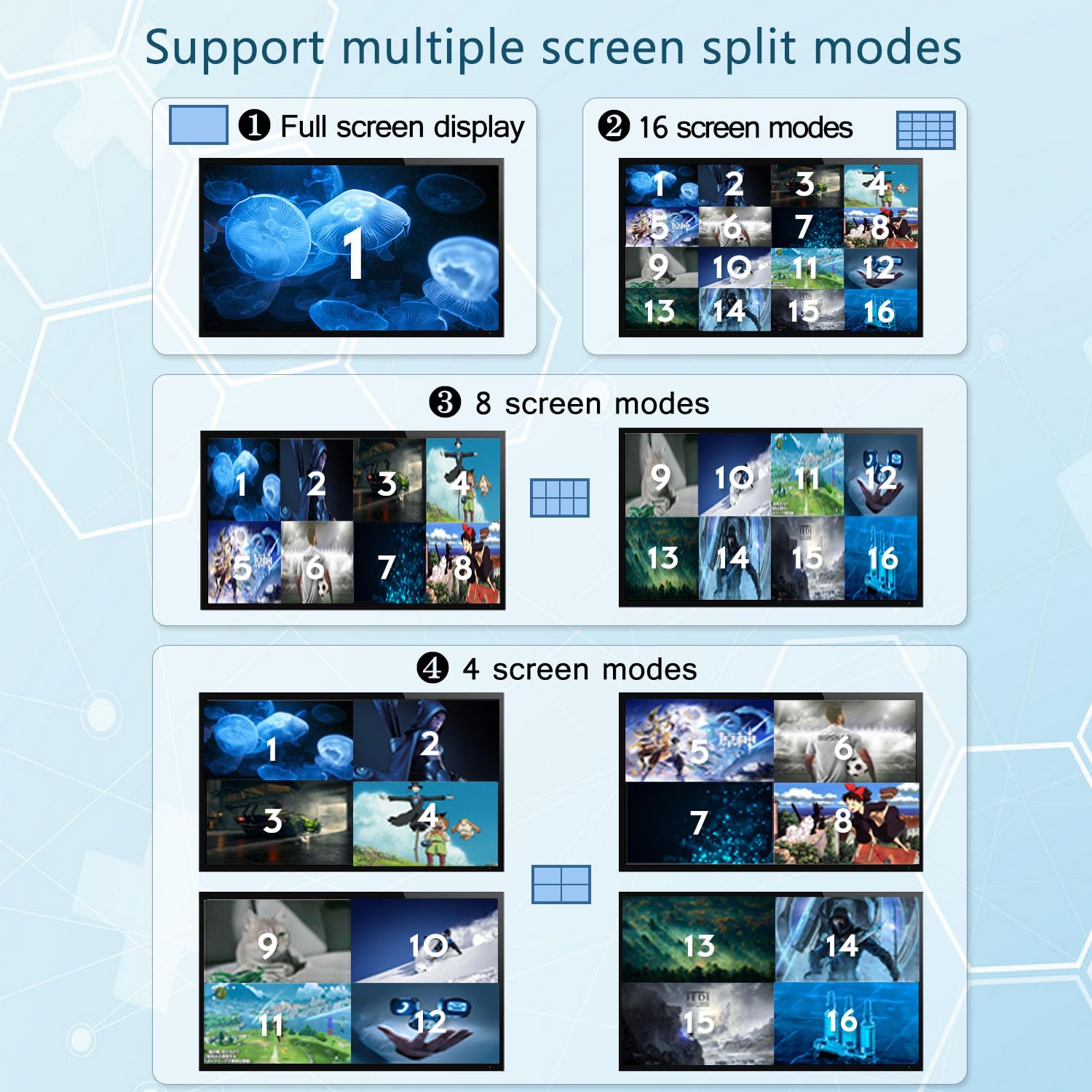 Hdmi Quad Multiviewer 16X1, Seamless Switcher 16 In 1 Out With Ir Remote Control, Support 1080P And 8 Viewing Modes