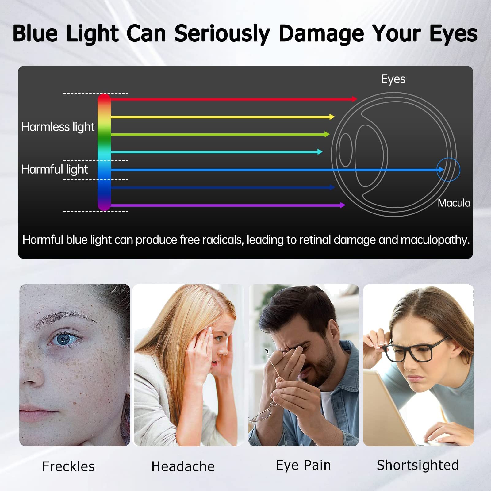 ?2 Pack?11.6'' Blue Light Blocking Laptop Screen Protector For Acer/Lenovo/Asus/Samsung/Dell/Hp/Msi 11.6Inch (16:9 Aspect Ratio)