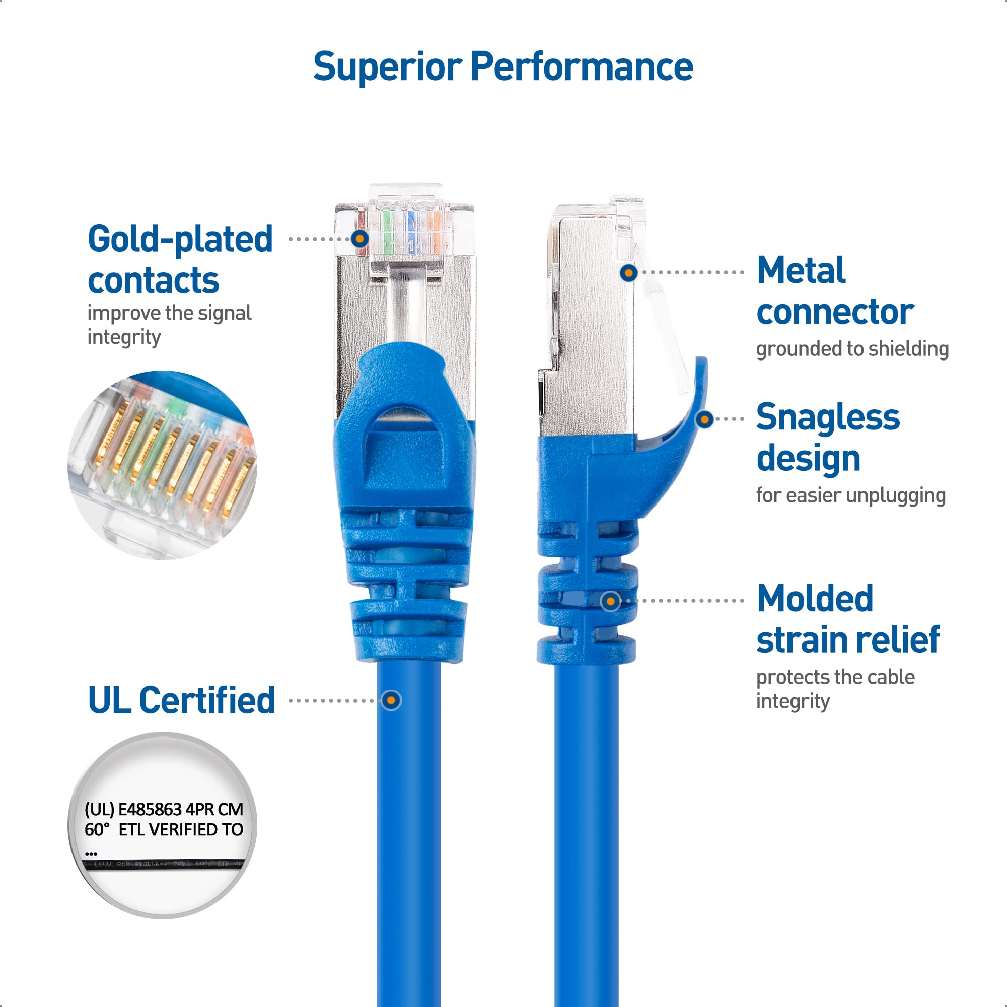 Cable Matters 10Gbps Snagless Shielded Cat 6A Ethernet Cable   50ft, Cat 6A Cable, Cat6A Cord, Ethernet Cord, Blue