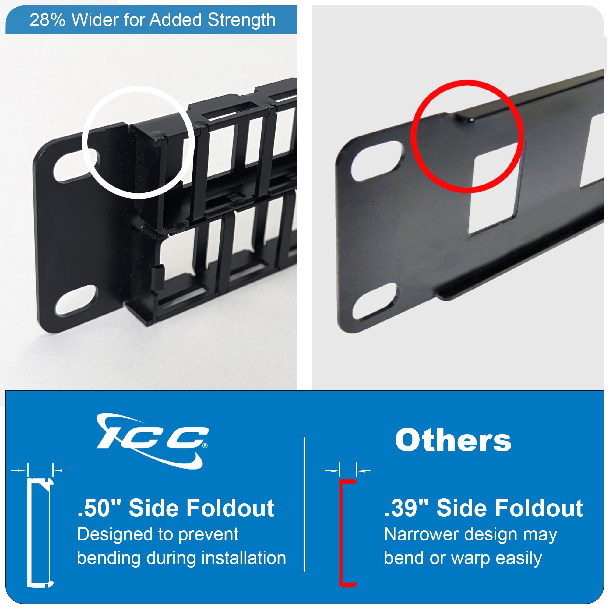 Icc Blank Patch Panel With 48 Ports For Hd Style In 1 Rms
