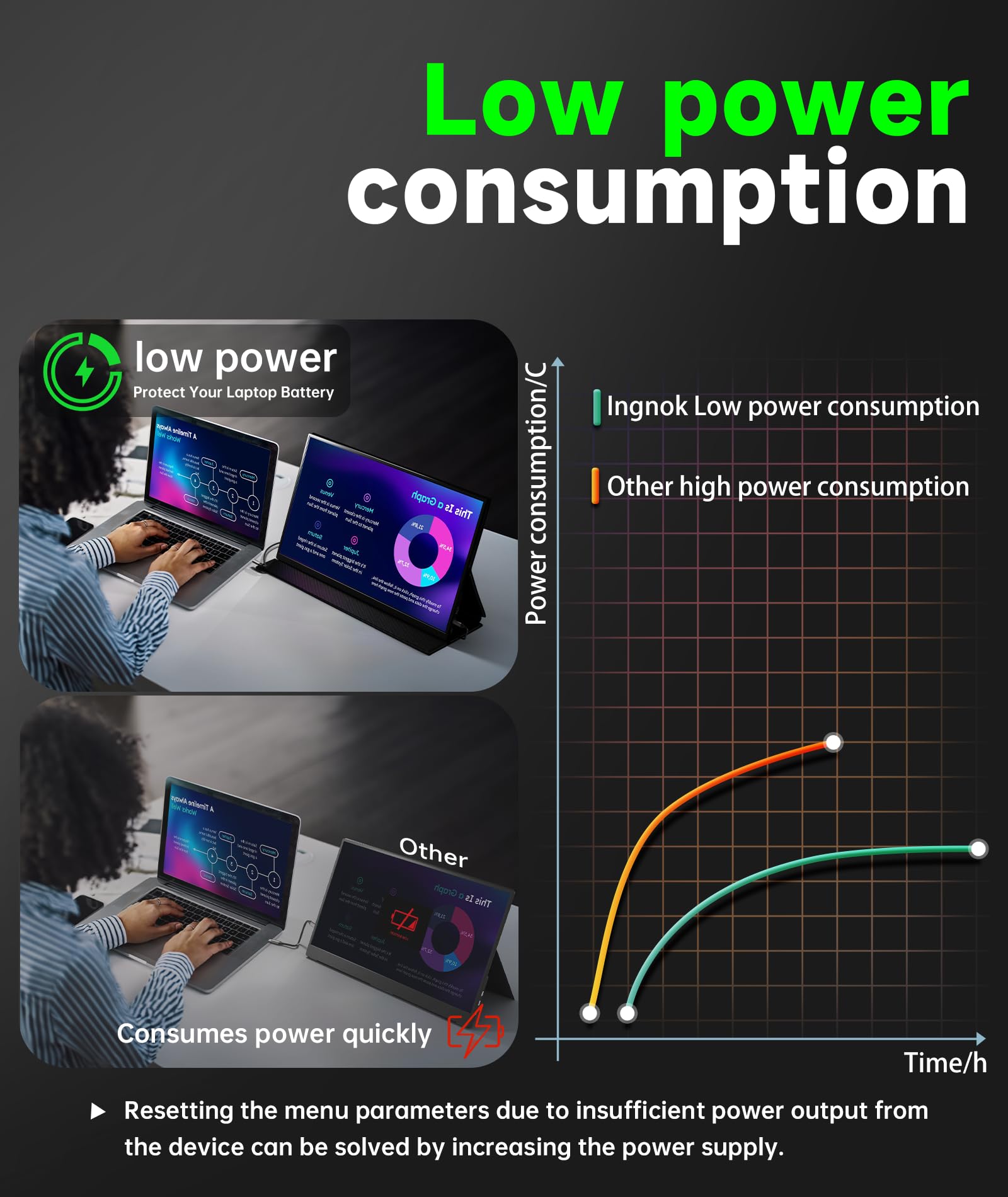 Ingnok 18.5 Inch Portable Monitor, 100% Srgb Fhd Laptop Screen Extender Usb C Hdmi Portable Gaming Monitor W/Smart Cover & Speak