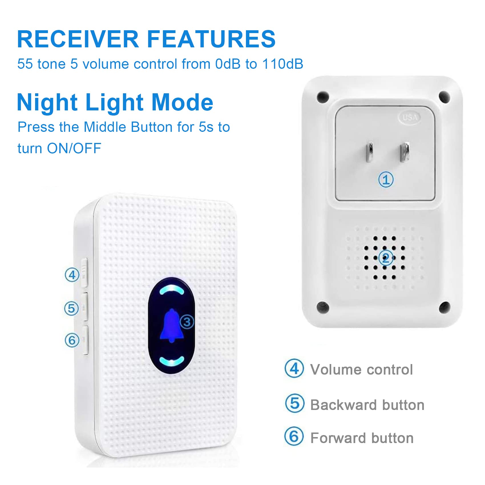 Daytech Wireless Door Chime, Door Dinger For Business Entry/Store/Home/Office, Door Alarms When Opened With 800 Ft Range,55 Chim