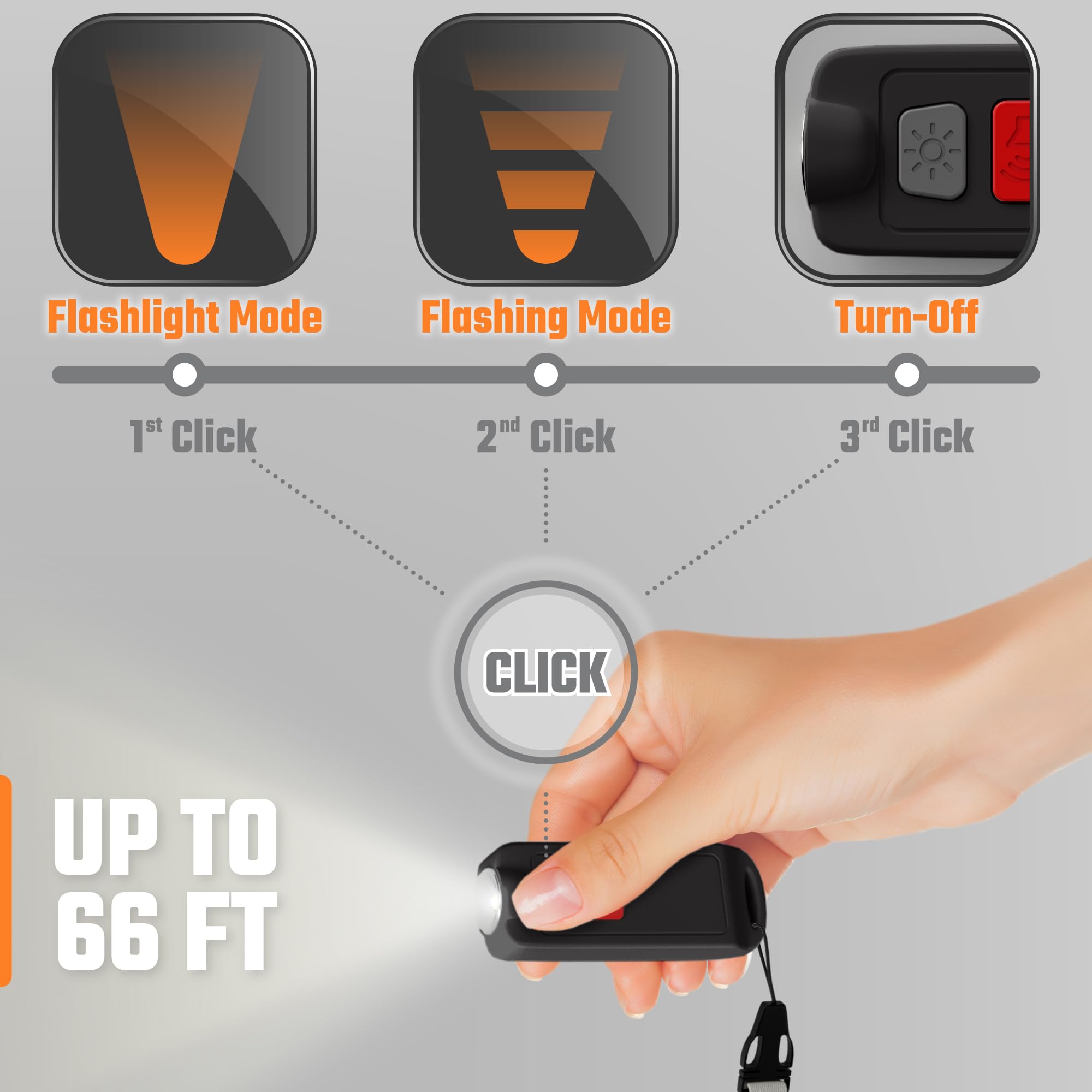 Personal Alarm Button Keychain For Women   Usb Rechargeable Waterproof Safety Siren Key Chain 130Db Security Panic Whistle With