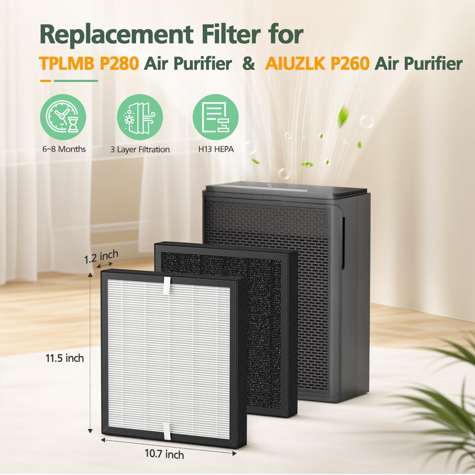 P280 P260 Filter Replacement, For Tplmb P280 Air Purifier, For Aiuzlk P260 Air Purifier, 3 Stage Filtration (2 Pack)