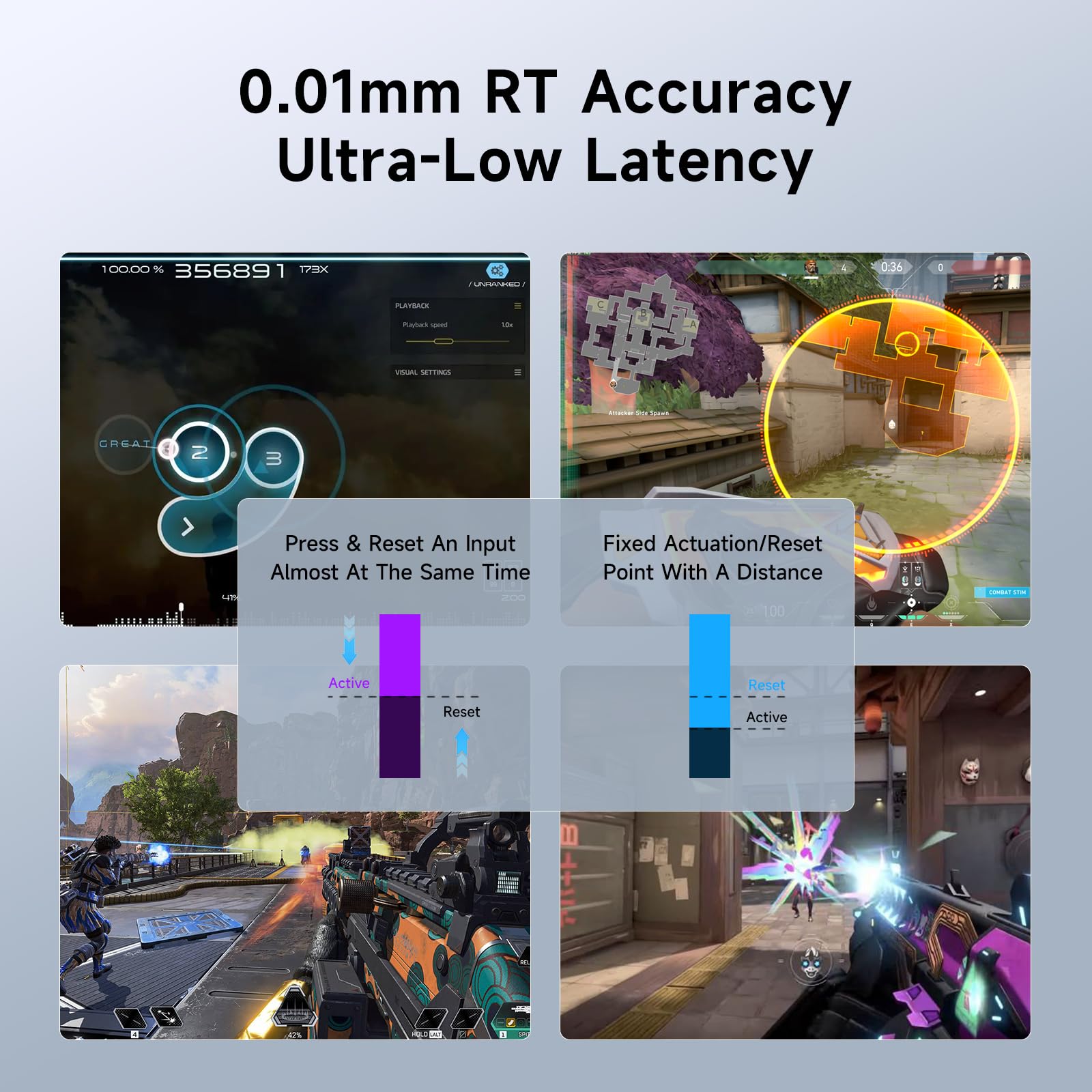 Mchose Ace 68 60% Mechanical Gaming Keyboard Wired Rapid Trigger Hall Effect Keyboard Magnetic Switch Hyper-Fast Adjustable Actu