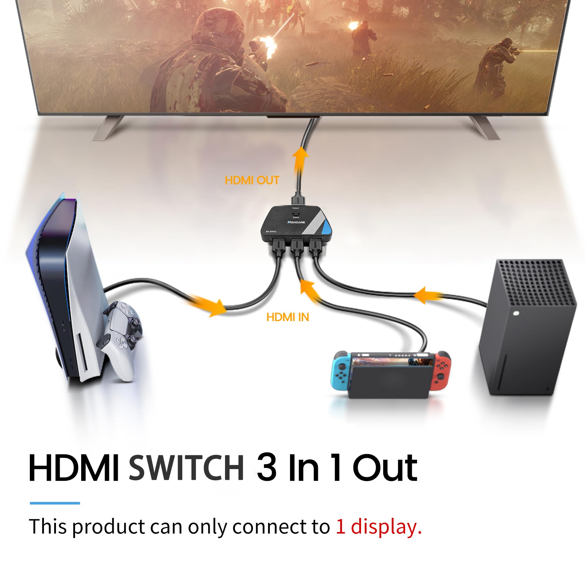 [Upgrade]Newcare Hdmi Switch 3 In 1 Out, 4K@60Hz Hdmi 2.0 Switch Splitter With 2.6Ft Hdmi Cable, 3 Port Hdmi Switcher Selector,