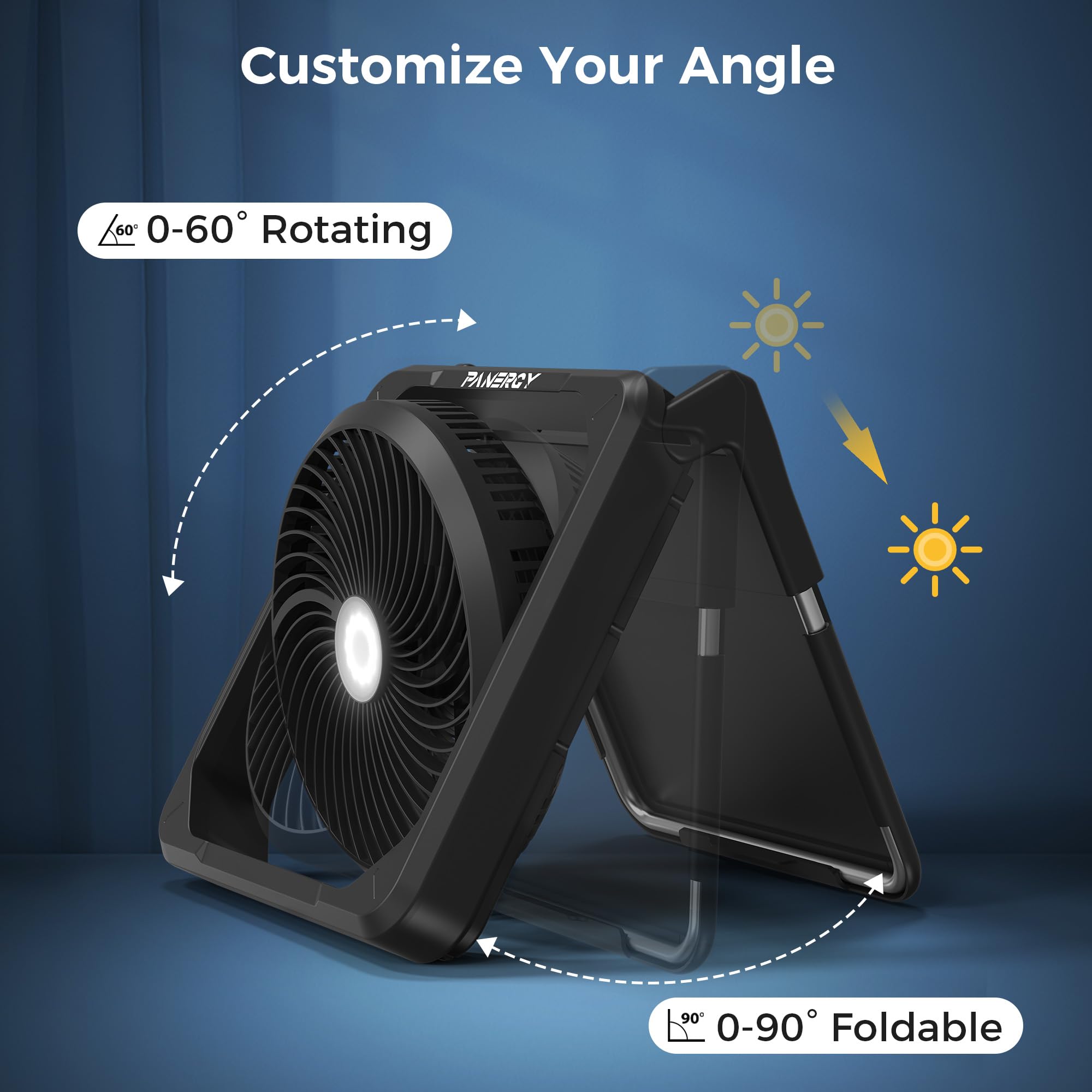 Panergy Solar Fan With Lantern For Camping, Rechargeable Battery Powered Fan(21H Cooling/67H Lighting), Detachable Solar Panel,