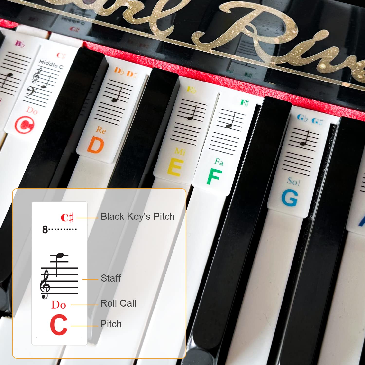 Colorful Removable Piano Keyboard Note Labels, Silicone Piano Notes Stickers Guide For Beginner, Reusable 88 Key Full Size Piano