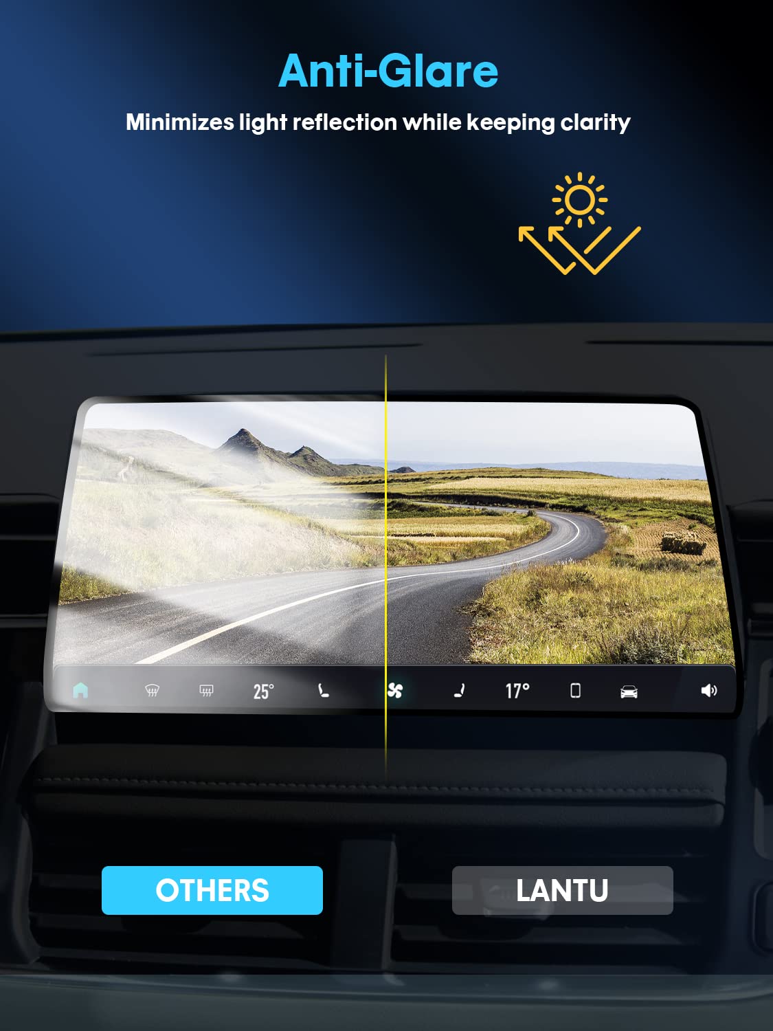 Lantu Model 3 Rear Screen Protector For 2024 Tesla Model 3 Accessories 8'' Tempered Glass Center Control Touchscreen Car Dashboa