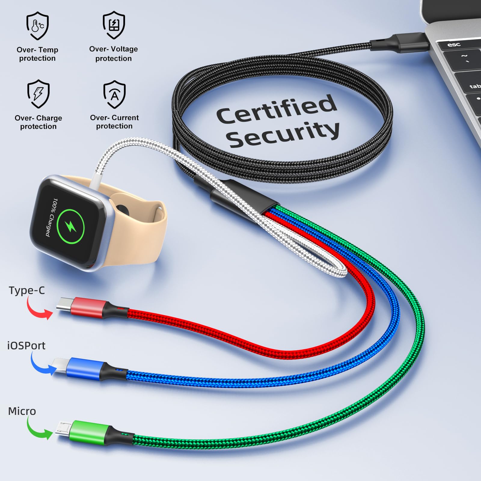 5Ft/1.5M Multi Charging Cable For Apple Watch Charger Travel Nylon Braided Usb C Micro Usb Compatible With Iwatch Ultra/Se/10/9/