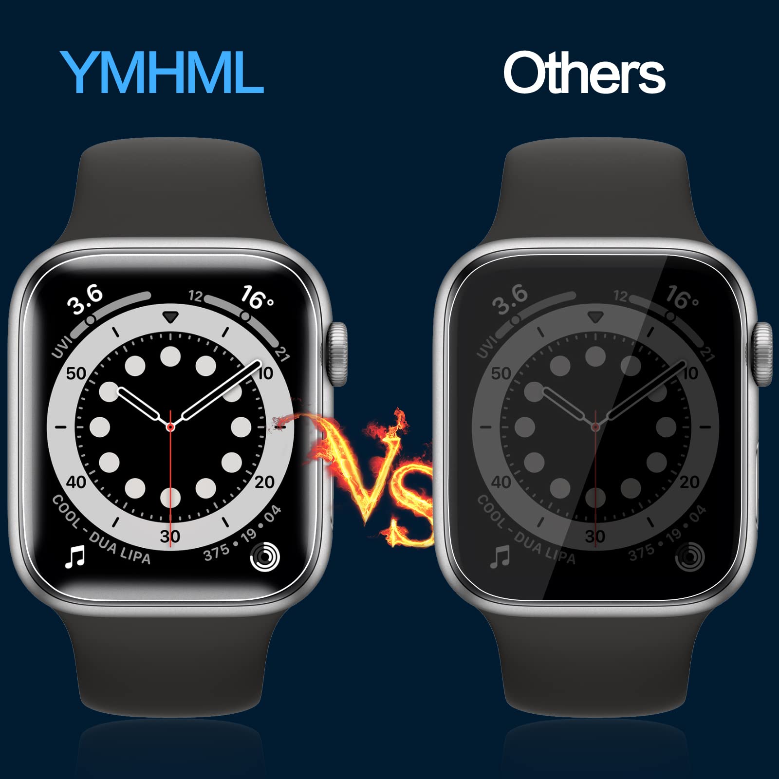 [ 4 Pack ] Ymhml Privacy Screen Protector Compatible For Apple Watch 44Mm Se Series 6/5/4, [Upgrade Anti Spy Film] Soft Anti Scr