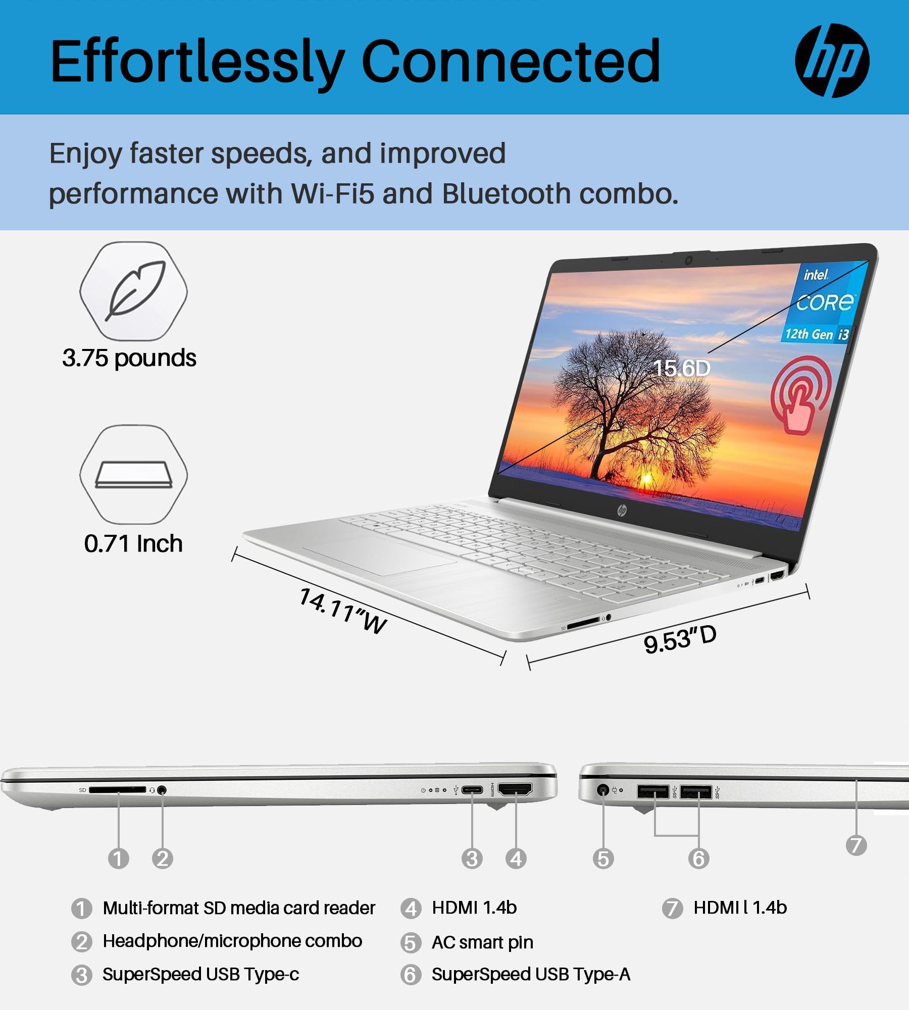 Hp 2024 Newest Touchscreen Laptop, 15.6'' Hd Touch, Intel Core I3-1215U (Up To 4.4Ghz, Beat I5-1135G7), 16Gb Ram, 1Tb Ssd, Intel