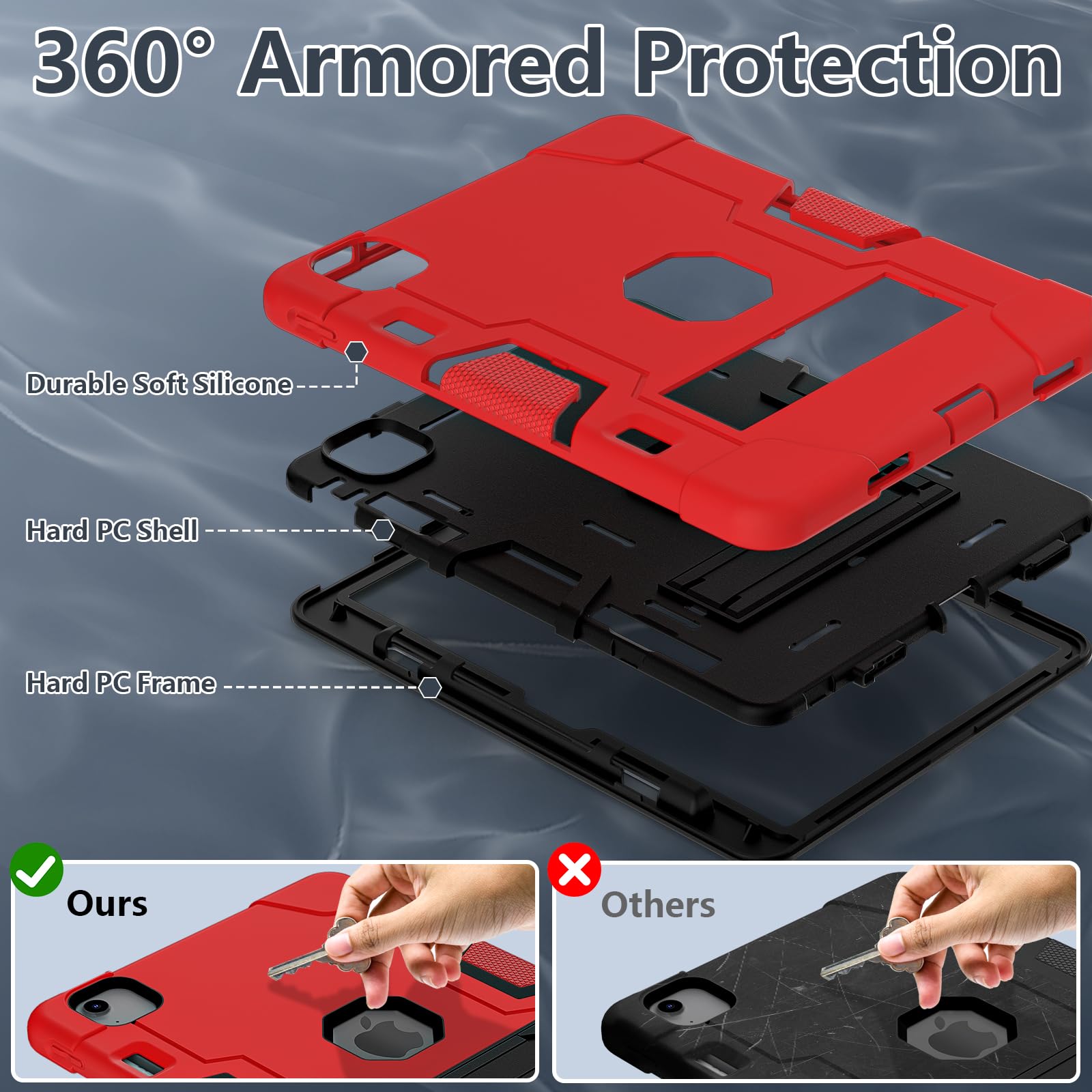 Tsqqst Cover For Ipad Air Case 11 Inch M2 2024 (6Th Gen) For Kids, Shockproof Protective Rugged Case With Pencil Holder Stand Fo