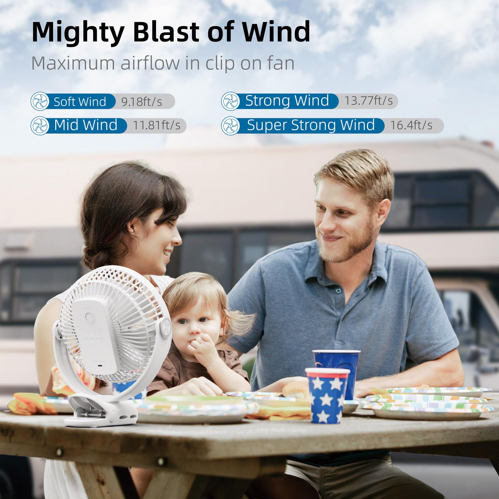 Nuerst 10000Mah 30Hrs Rechargeable Clip On Fan, 8 Inch Battery Operated Fan Portable, 4 Speeds, Sturdy Clamp, Quiet Usb Fans For