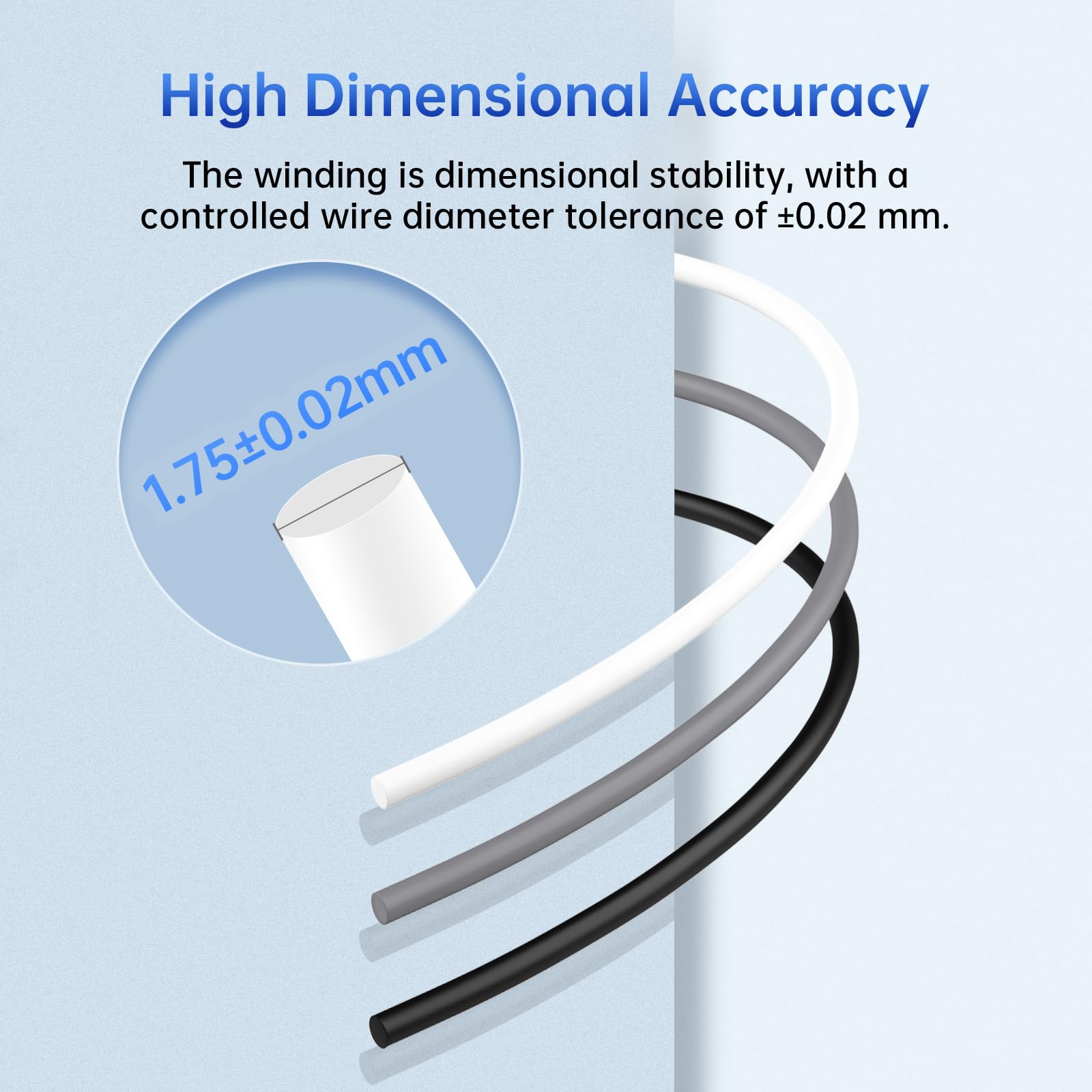 Anycubic Pla Plus (Pla+), Rfid 3D Printer Filament 1.75Mm Bundle, High Toughness, Dimensional Accuracy +/  0.02Mm, Print With Mo