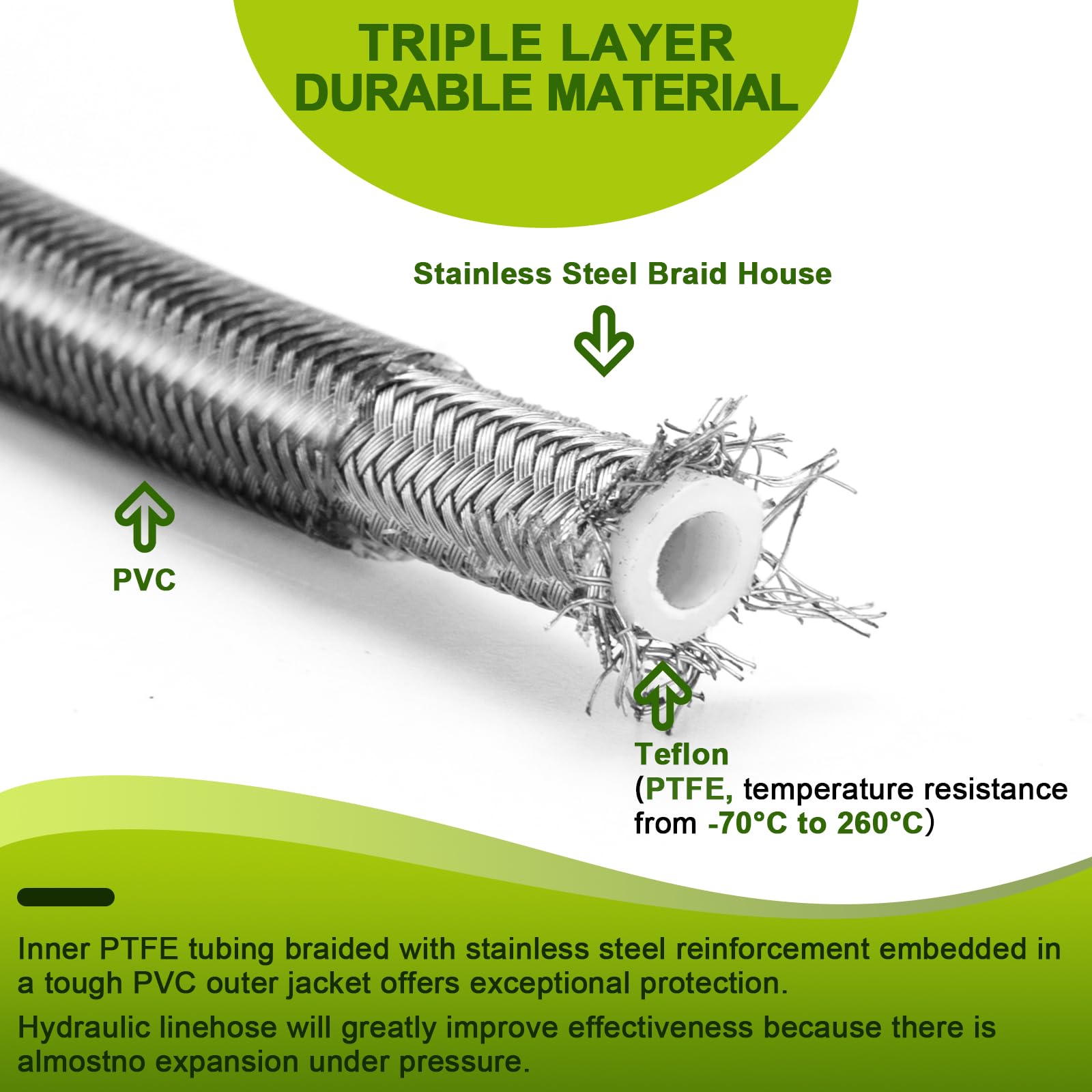 Mofun 48 Extended Length Hydraulic Front Brake Line Kit Non-Abs Stainless Steel Compatible With Harley Sportster Xl883 N/L, Xl12