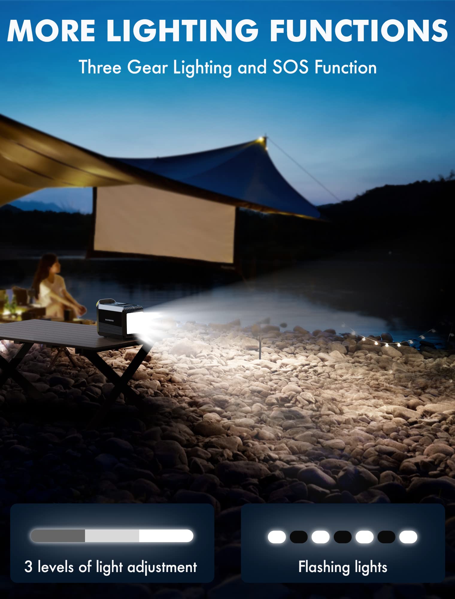 Marbero Portable Power Bank With Ac Outlet, Peak 120W/110V Portable Laptop Battery Bank, 24000Mah Charger Power Supply With Ac O