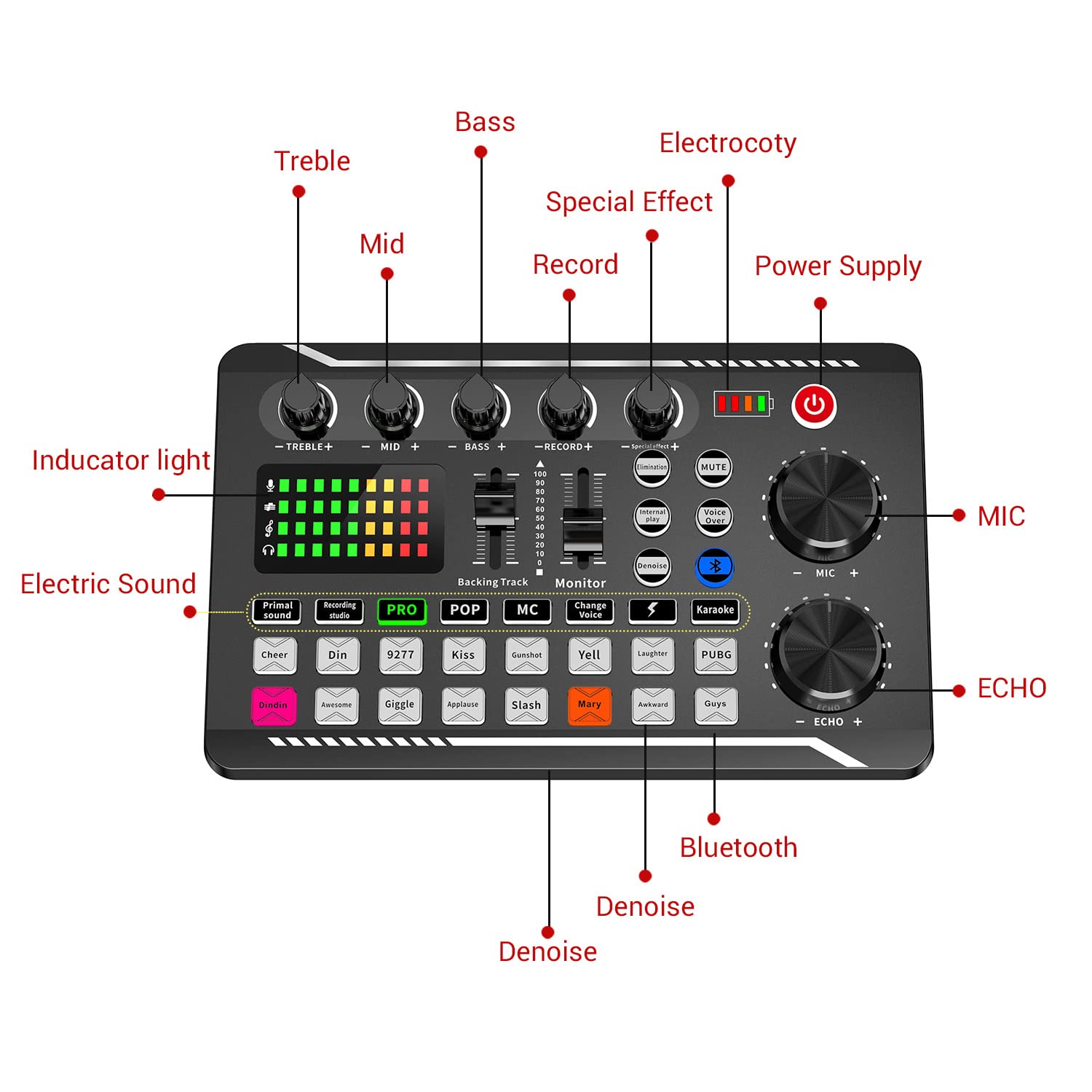 Facmogu F998 Live Sound Card Audio Mixer, Podcast Audio Interface With Dj Mixer Effects, Voice Changer With Sound Effects For Karaoke Tiktok Youtube Live Streaming Record Gaming