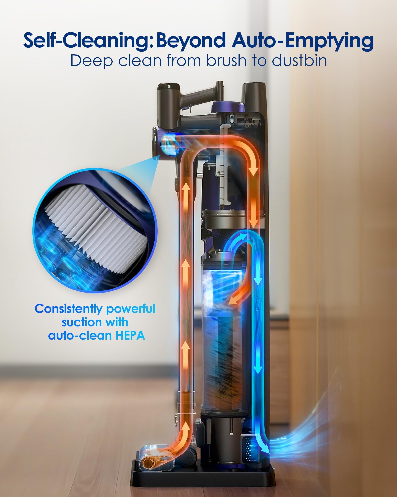 Tineco Pure One Station Furfree Cordless Vacuum Cleaner With 3L Auto Dust Base, Smart Stick Vacuum Cleaner Powerful Suction & Li