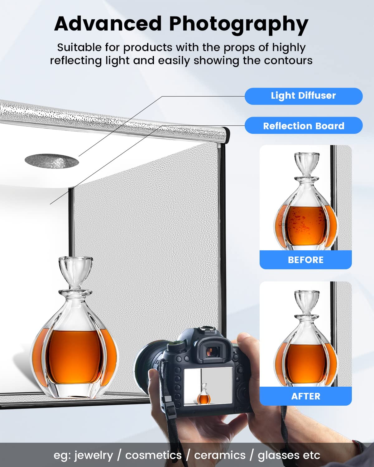 Fasonic 32''X32'' Photo Studio Light Box Photography, Large Lightbox For Product With 3 Stepless Dimming Lights Panel, 210 Led B