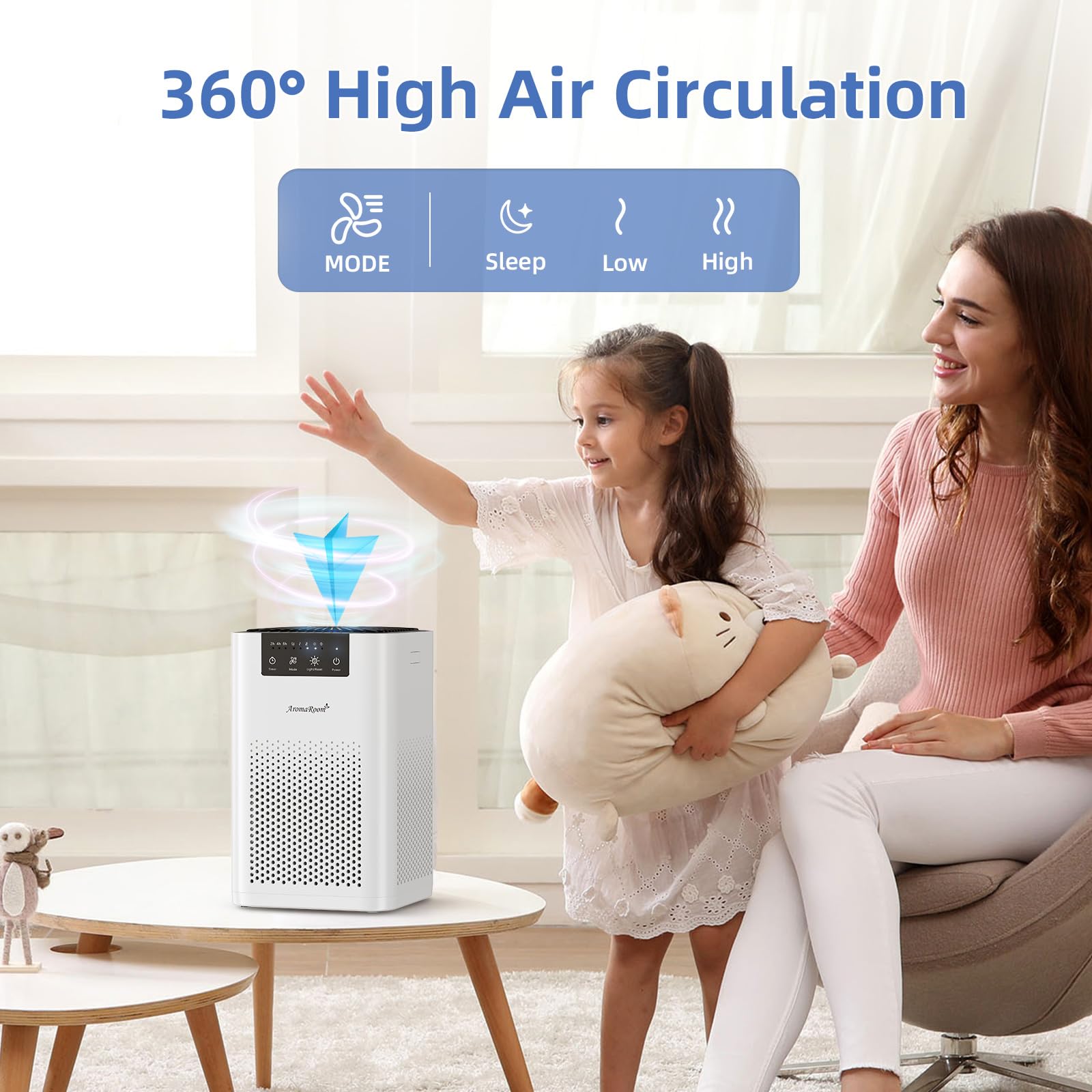 Aromaroom Air Purifiers For Bedroom With 3-In-1 Hepa Filter, Air Purifiers For Home Pet Pee Smell With Aromatherapy, Quiet 360 A
