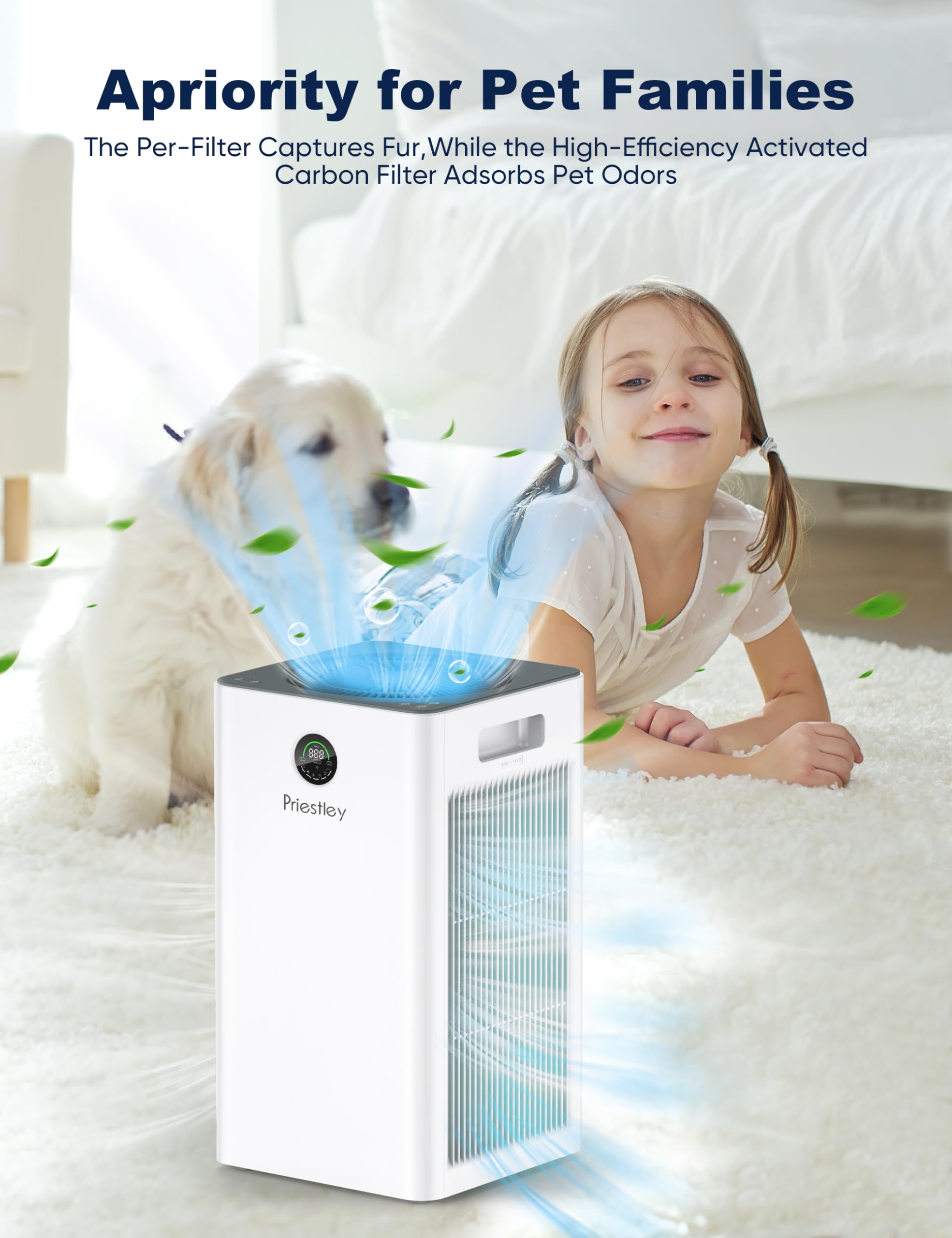 Air Purifiers, Air Purifier For Home, Large Room Up To 1500 Ft, 3 Stage Filtration System, Removes 99.97% Of Particles, H13 True