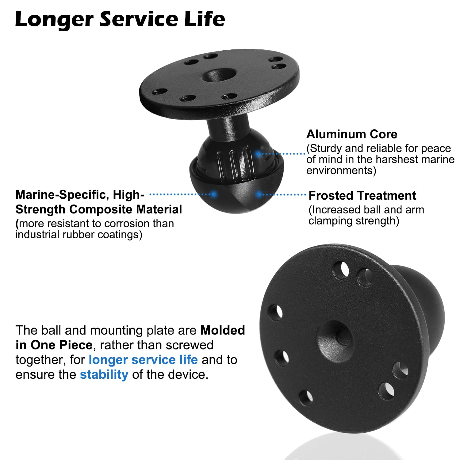 Windfrd Aluminum 1.5'' Double Ball Mount With Two Amps Round Plates, Tablet, Fish Finder Mount, Double Socket Arm With 1.5 Inche